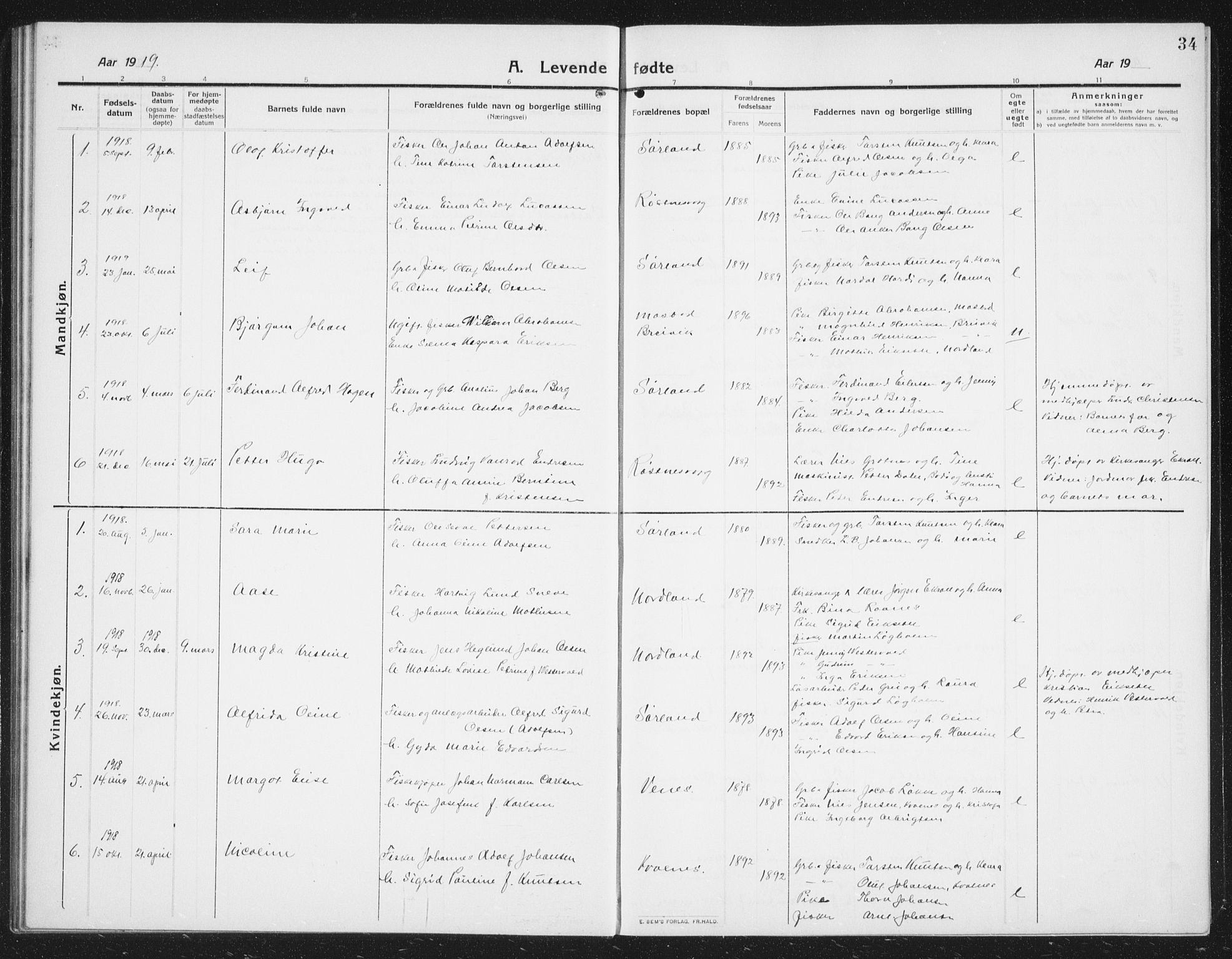 Ministerialprotokoller, klokkerbøker og fødselsregistre - Nordland, AV/SAT-A-1459/807/L0124: Parish register (copy) no. 807C02, 1910-1935, p. 34