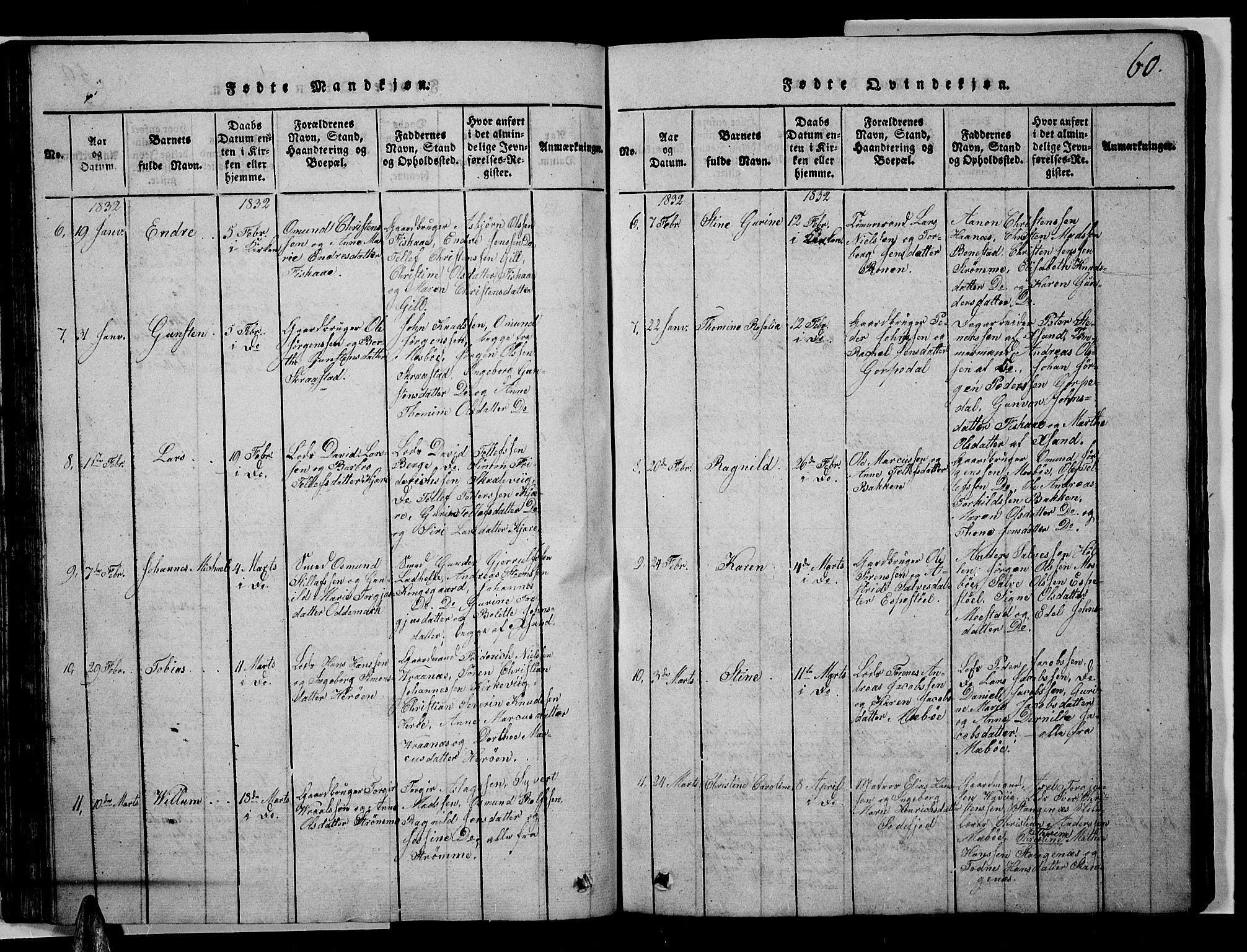 Oddernes sokneprestkontor, AV/SAK-1111-0033/F/Fb/Fba/L0003: Parish register (copy) no. B 3, 1820-1838, p. 60