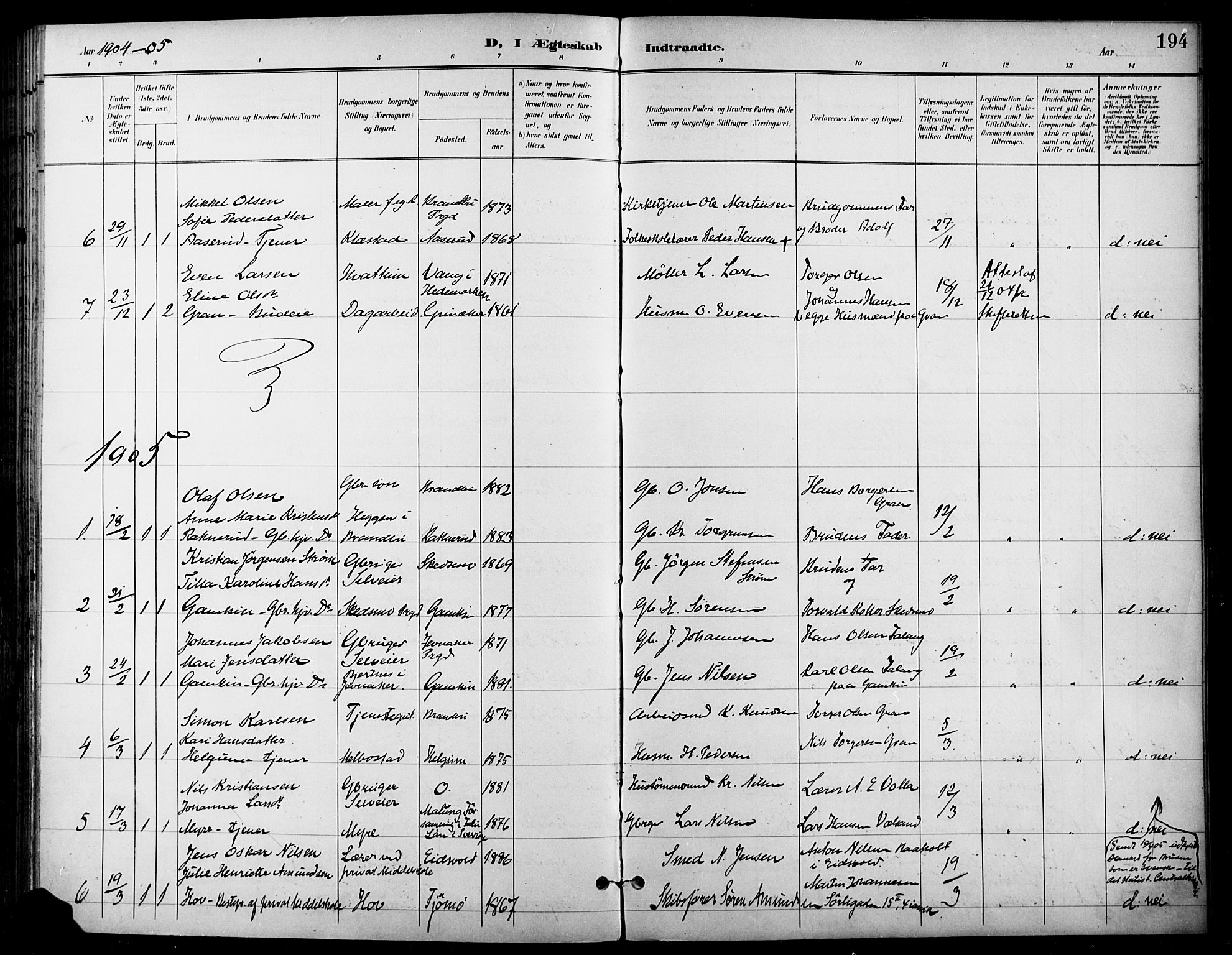 Gran prestekontor, SAH/PREST-112/H/Ha/Haa/L0019: Parish register (official) no. 19, 1898-1907, p. 194