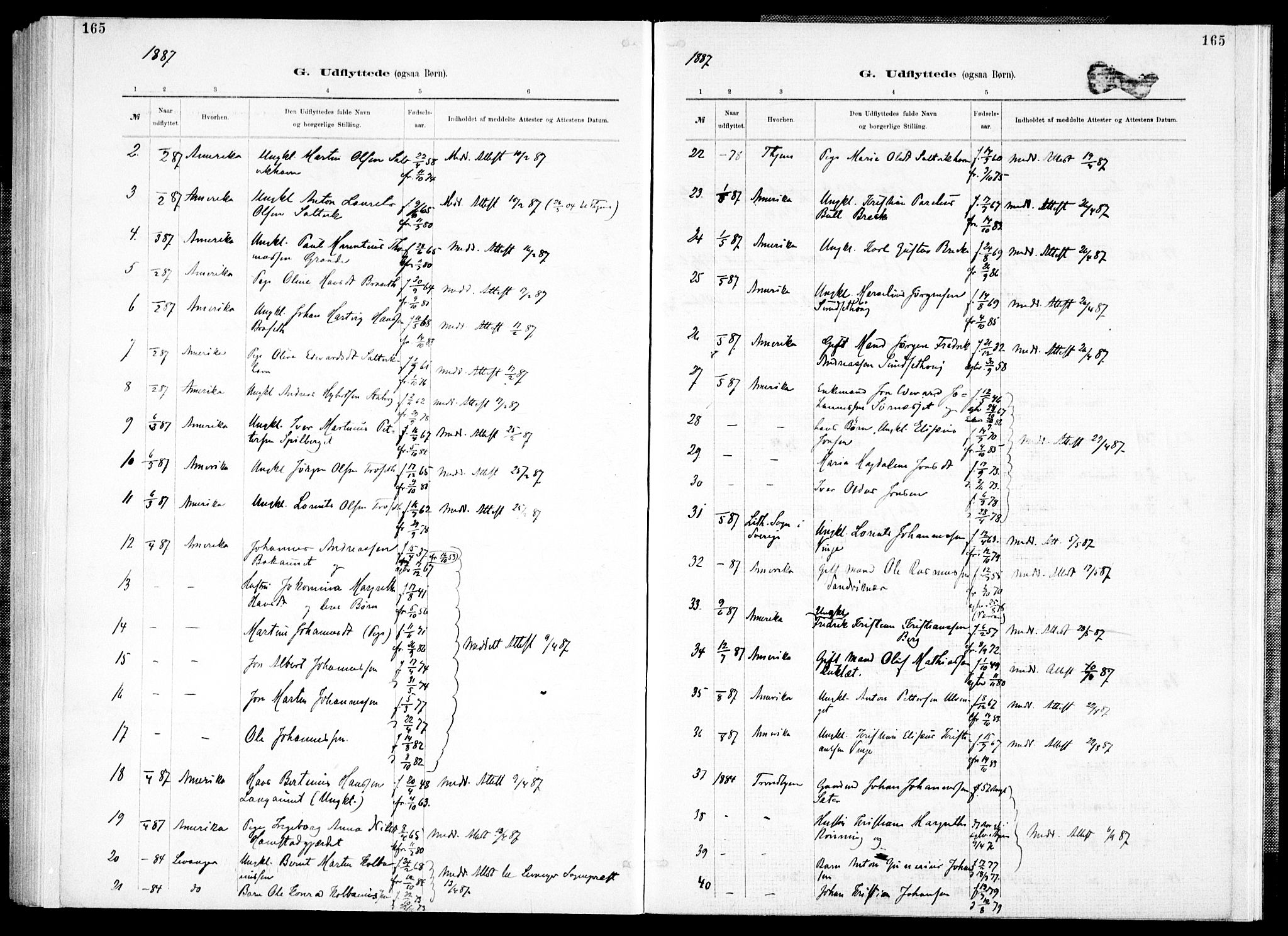 Ministerialprotokoller, klokkerbøker og fødselsregistre - Nord-Trøndelag, SAT/A-1458/733/L0325: Parish register (official) no. 733A04, 1884-1908, p. 165