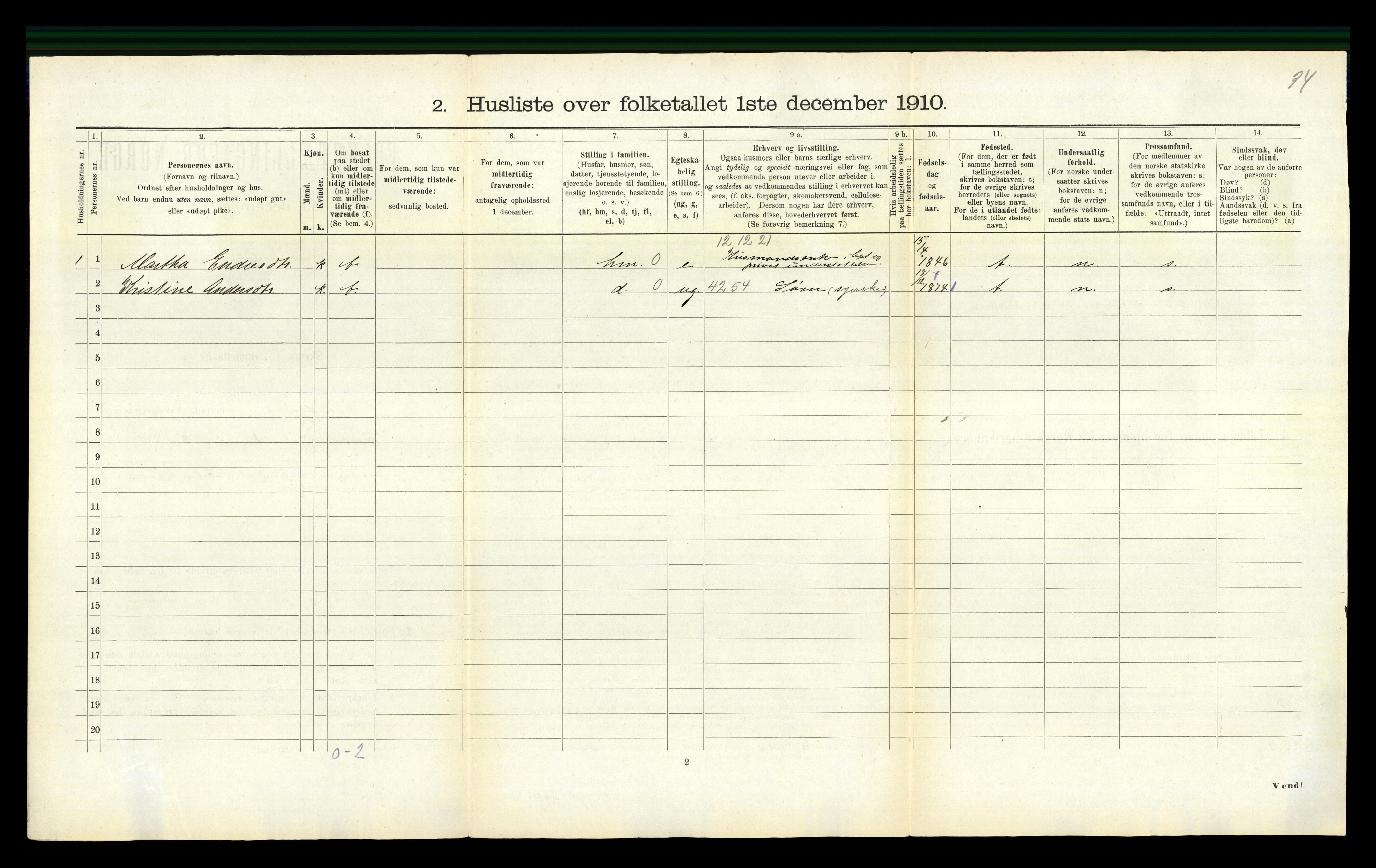 RA, 1910 census for Vikebygd, 1910, p. 38