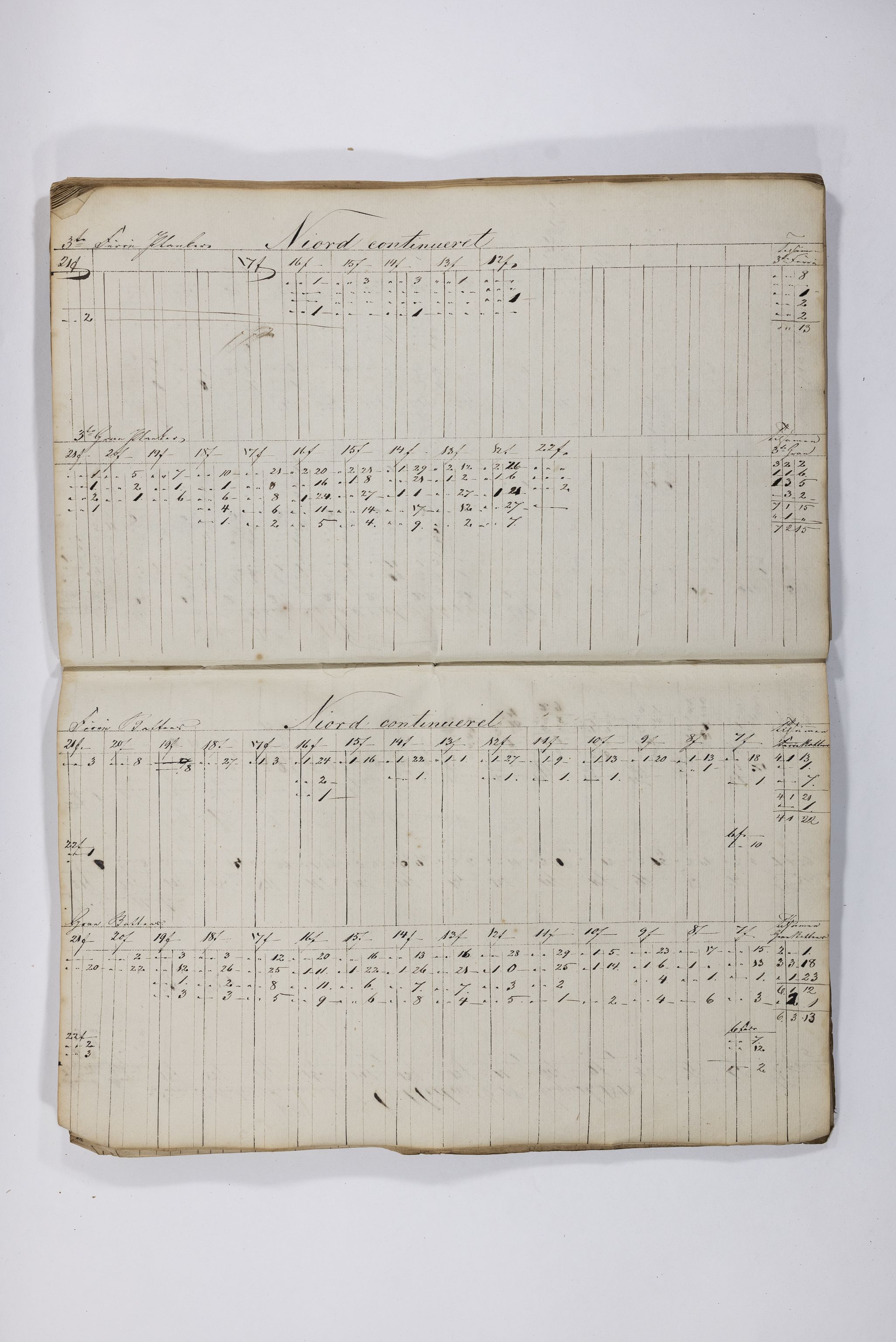 Blehr/ Kjellestad, TEMU/TGM-A-1212/E/Eb/L0004: Ladnings Liste, 1847-1849, p. 69