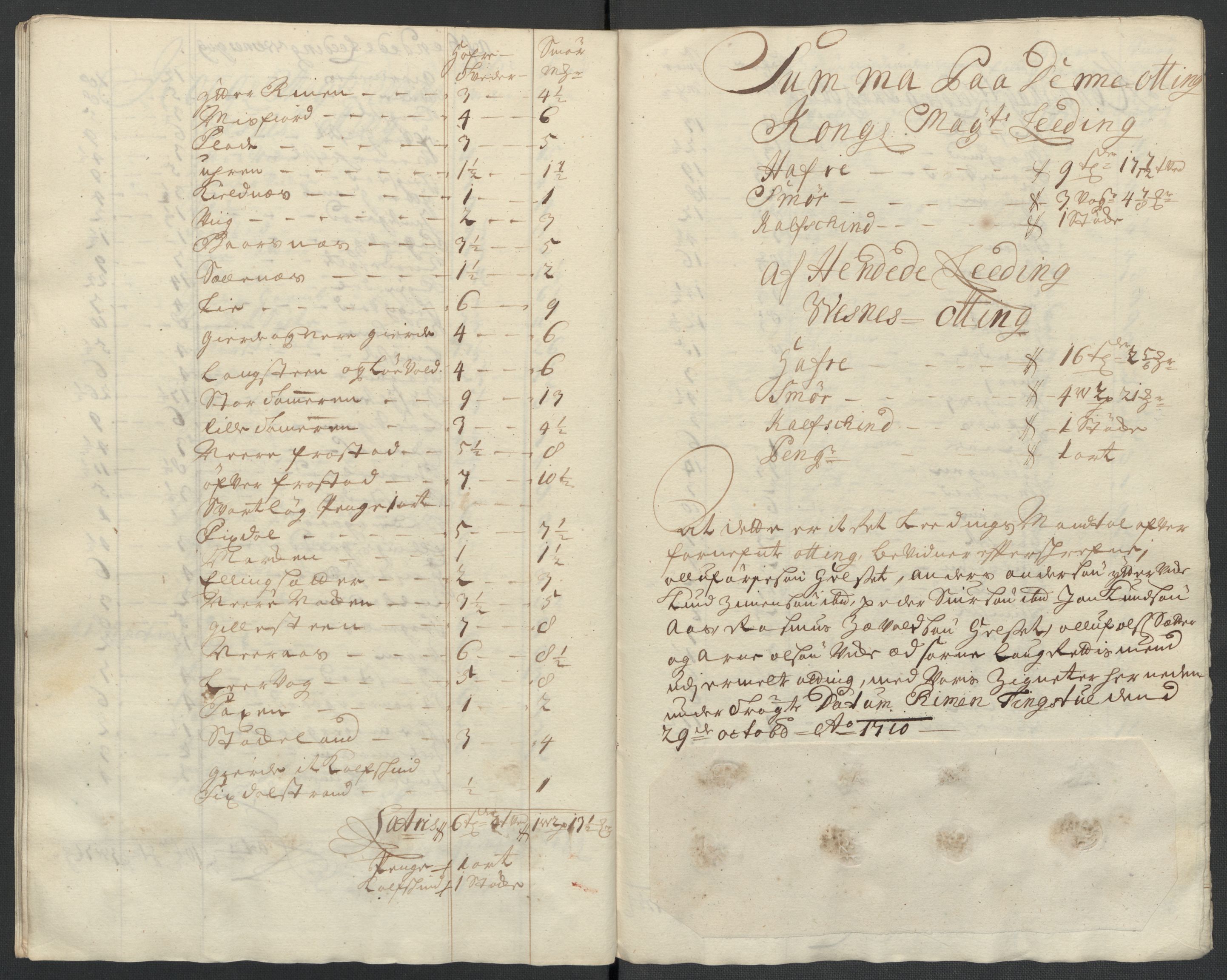 Rentekammeret inntil 1814, Reviderte regnskaper, Fogderegnskap, AV/RA-EA-4092/R55/L3659: Fogderegnskap Romsdal, 1709-1710, p. 377