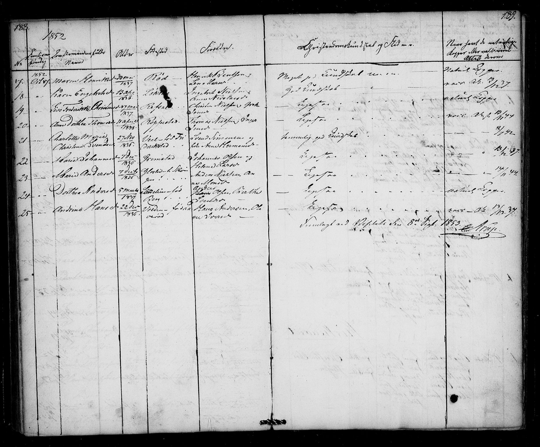 Borge prestekontor Kirkebøker, AV/SAO-A-10903/F/Fb/L0001: Parish register (official) no. II 1, 1836-1852, p. 188-189