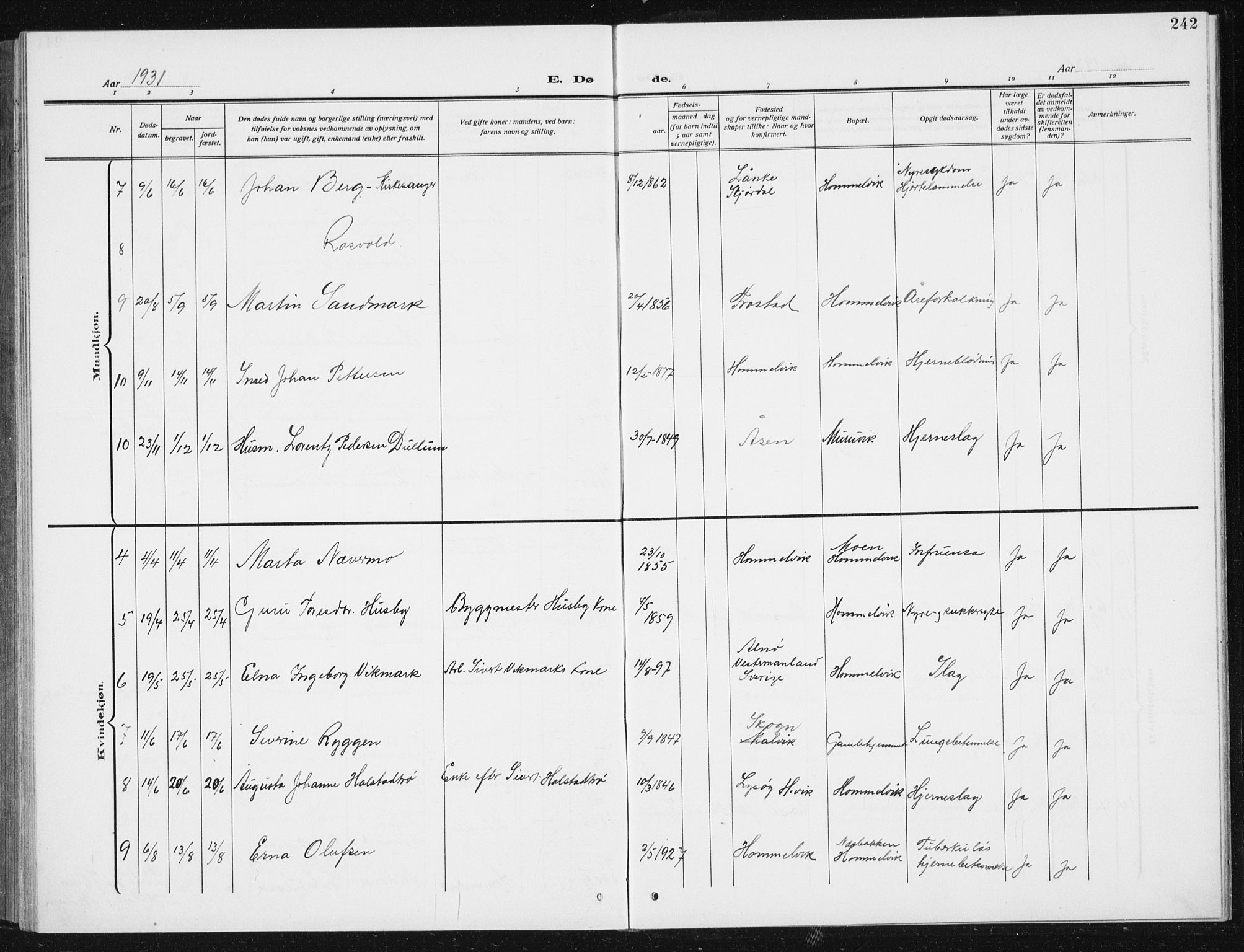 Ministerialprotokoller, klokkerbøker og fødselsregistre - Sør-Trøndelag, AV/SAT-A-1456/617/L0431: Parish register (copy) no. 617C02, 1910-1936, p. 242