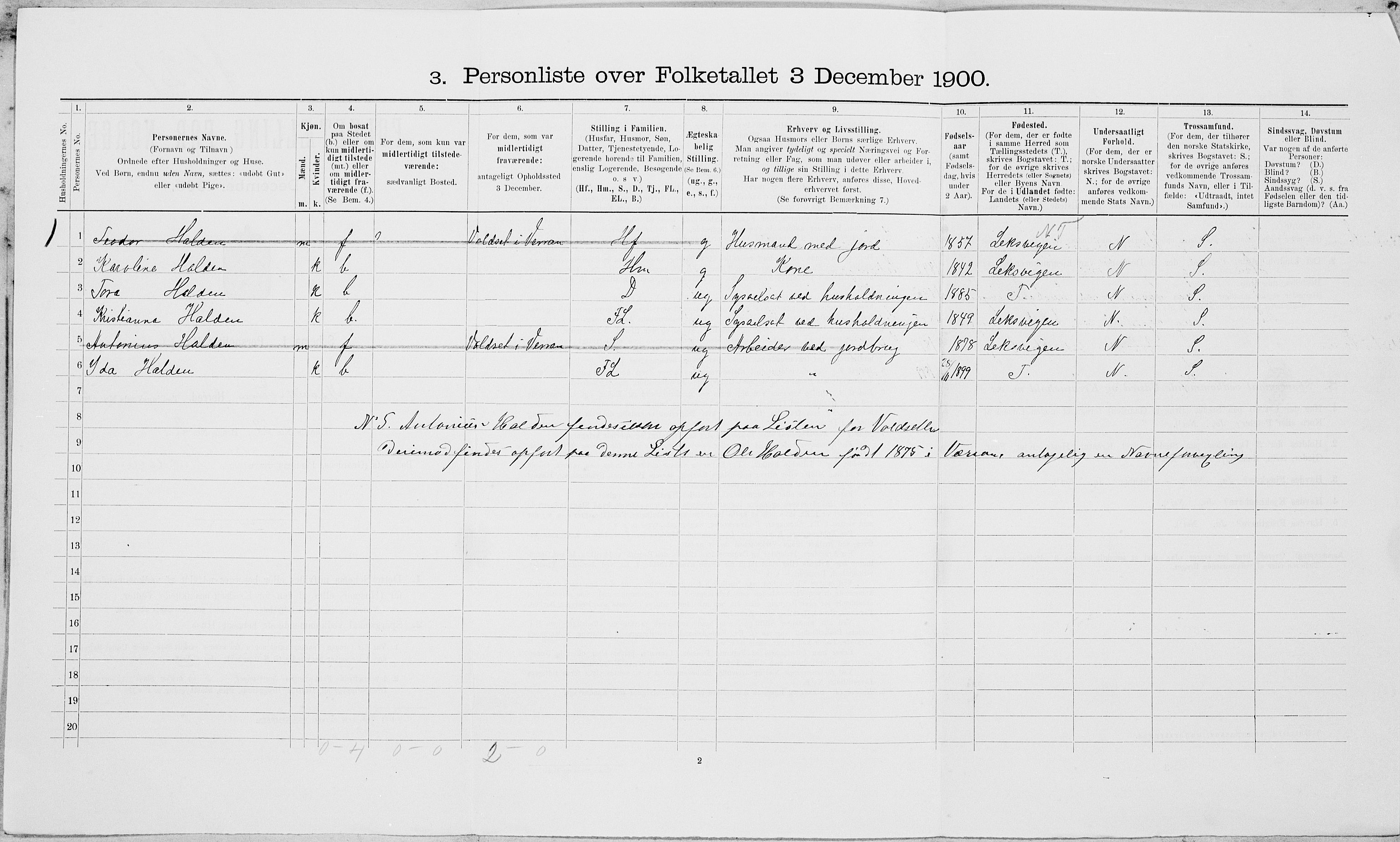 SAT, 1900 census for Mosvik og Verran, 1900, p. 728