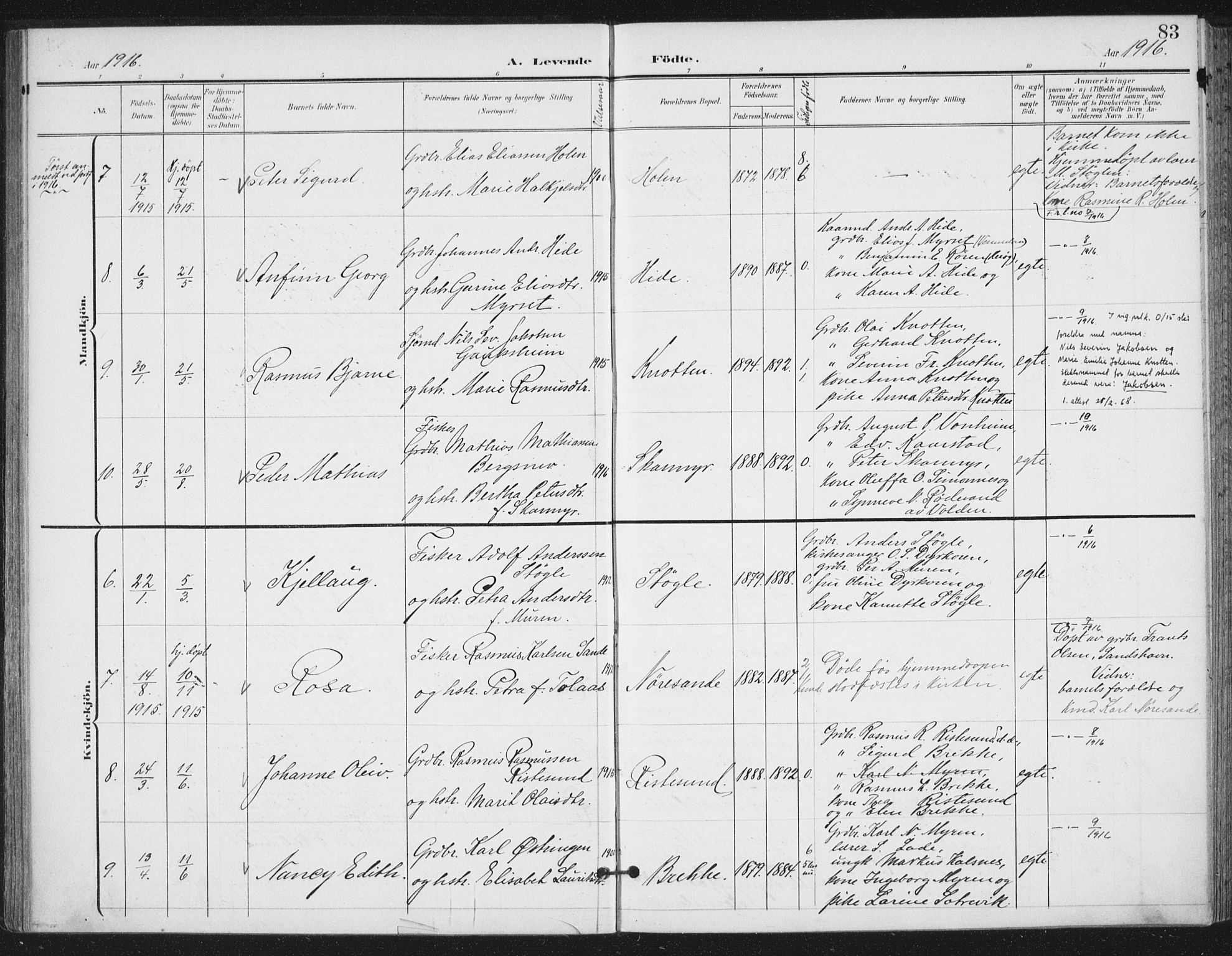 Ministerialprotokoller, klokkerbøker og fødselsregistre - Møre og Romsdal, SAT/A-1454/503/L0038: Parish register (official) no. 503A06, 1901-1917, p. 83