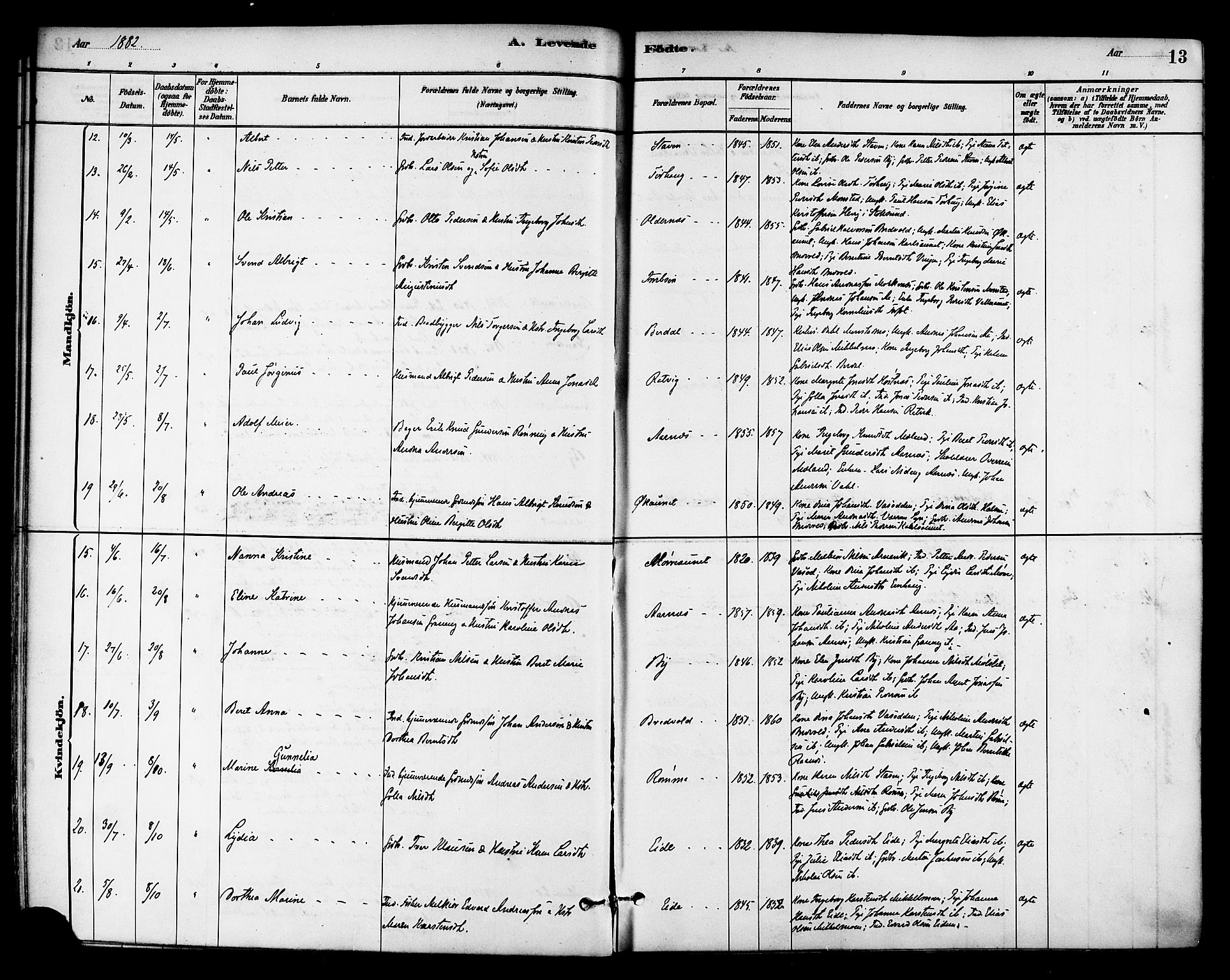 Ministerialprotokoller, klokkerbøker og fødselsregistre - Sør-Trøndelag, SAT/A-1456/655/L0680: Parish register (official) no. 655A09, 1880-1894, p. 13