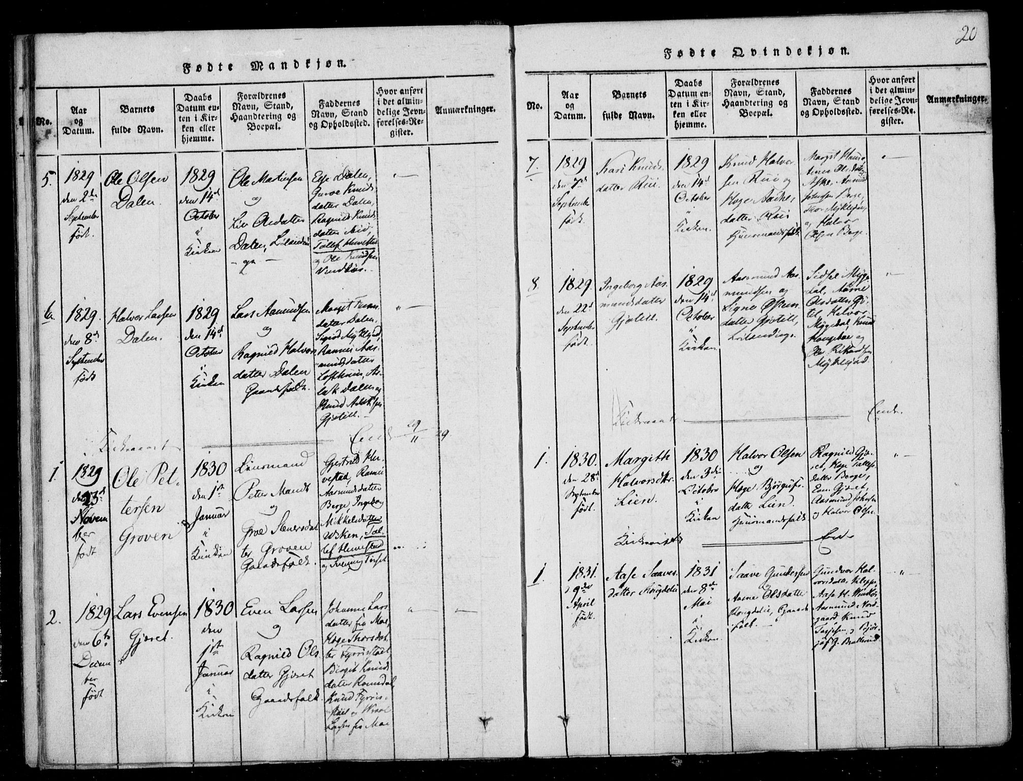 Lårdal kirkebøker, SAKO/A-284/F/Fb/L0001: Parish register (official) no. II 1, 1815-1860, p. 20