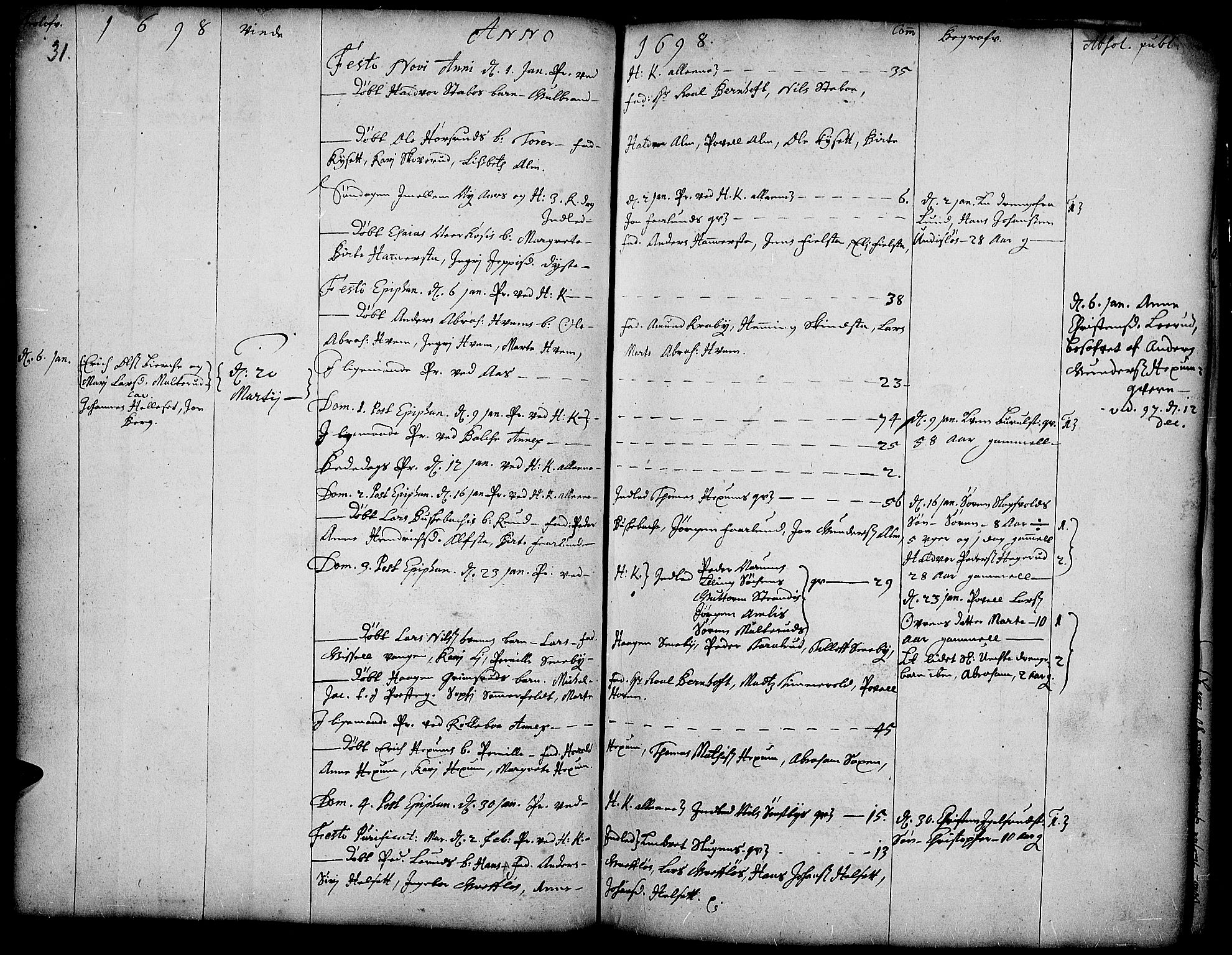 Toten prestekontor, SAH/PREST-102/H/Ha/Haa/L0001: Parish register (official) no. 1, 1695-1713, p. 31