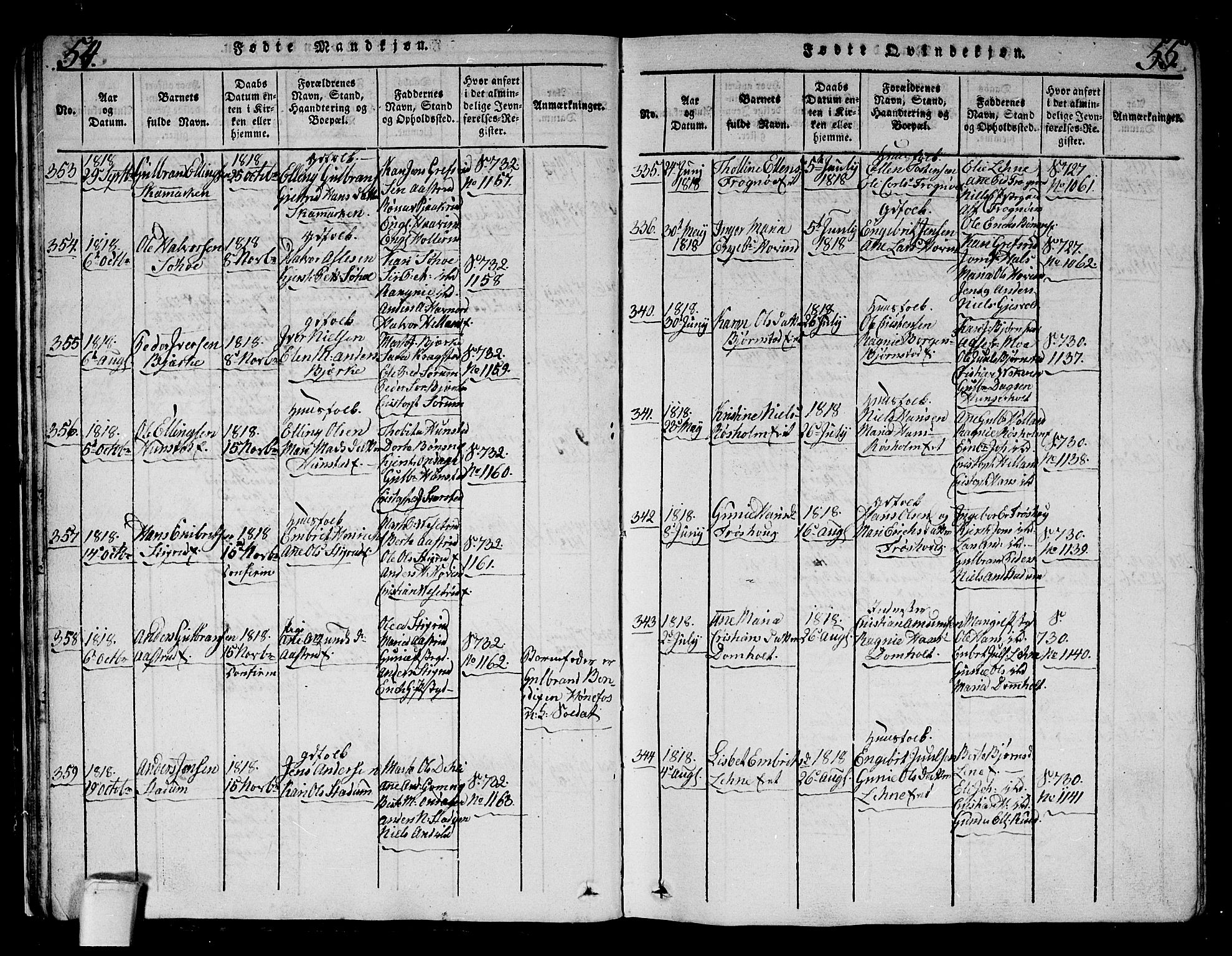 Hole kirkebøker, AV/SAKO-A-228/G/Ga/L0001: Parish register (copy) no. I 1, 1814-1842, p. 54-55