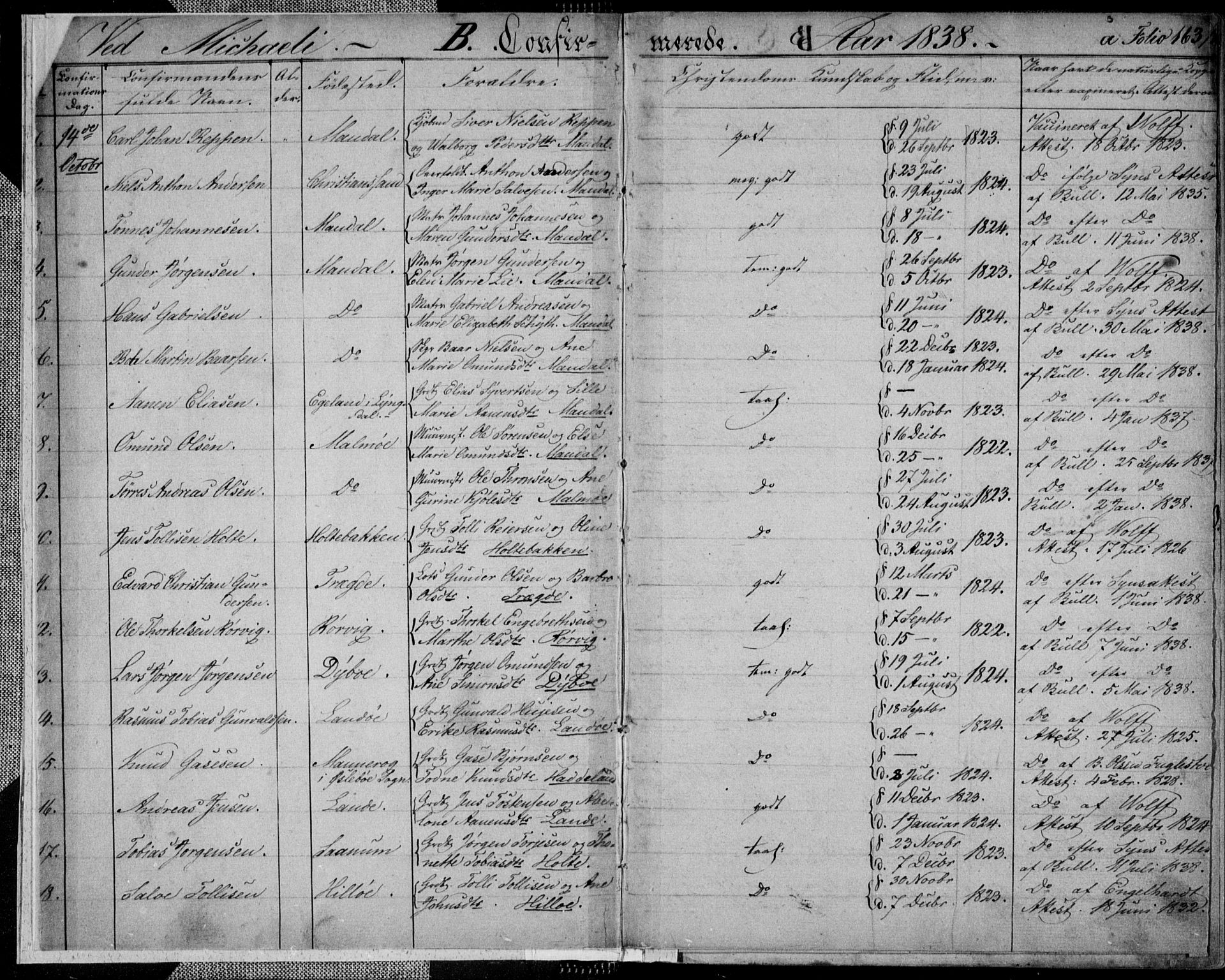 Mandal sokneprestkontor, SAK/1111-0030/F/Fa/Faa/L0011: Parish register (official) no. A 11, 1830-1839, p. 1