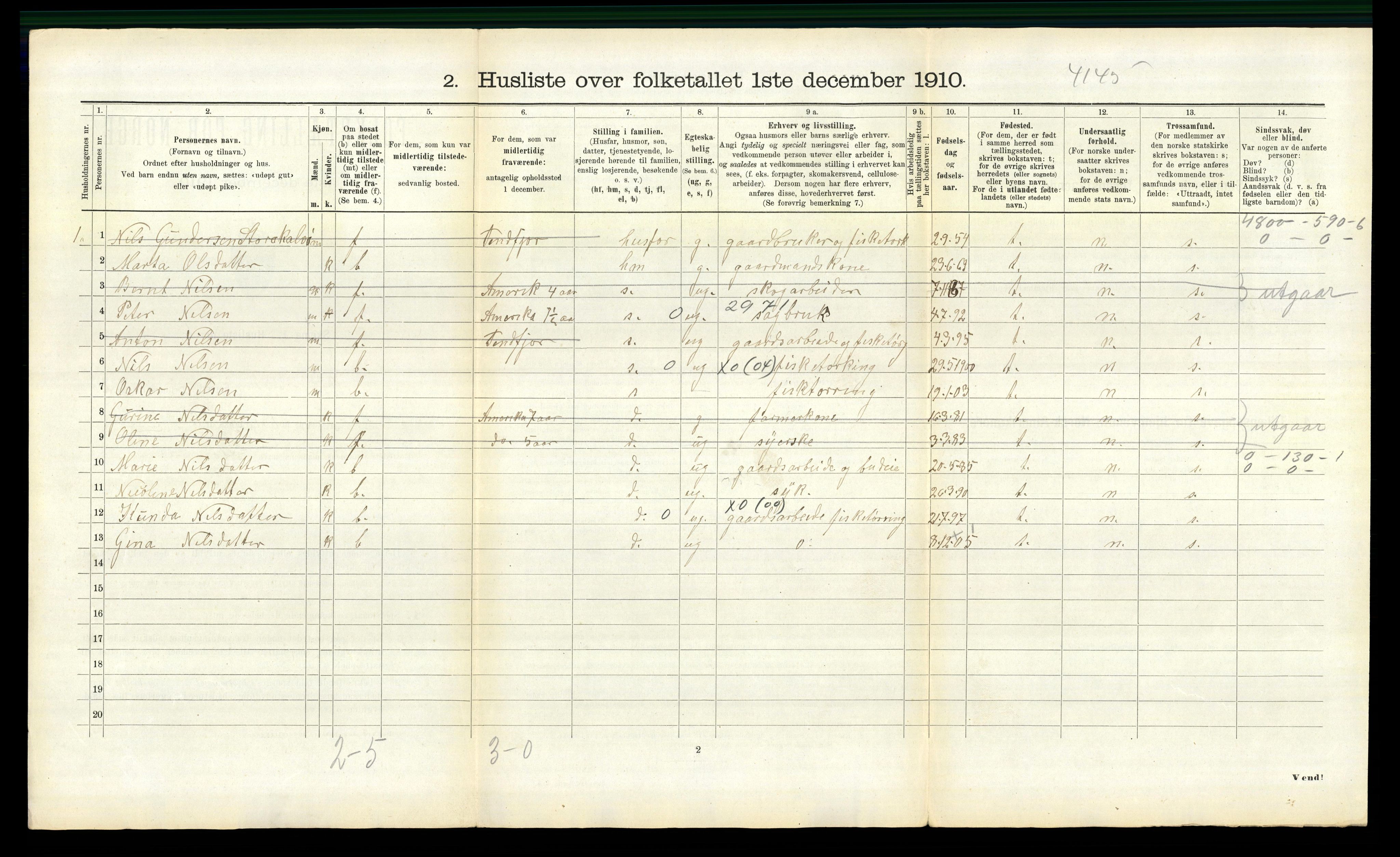 RA, 1910 census for Borgund, 1910, p. 1854
