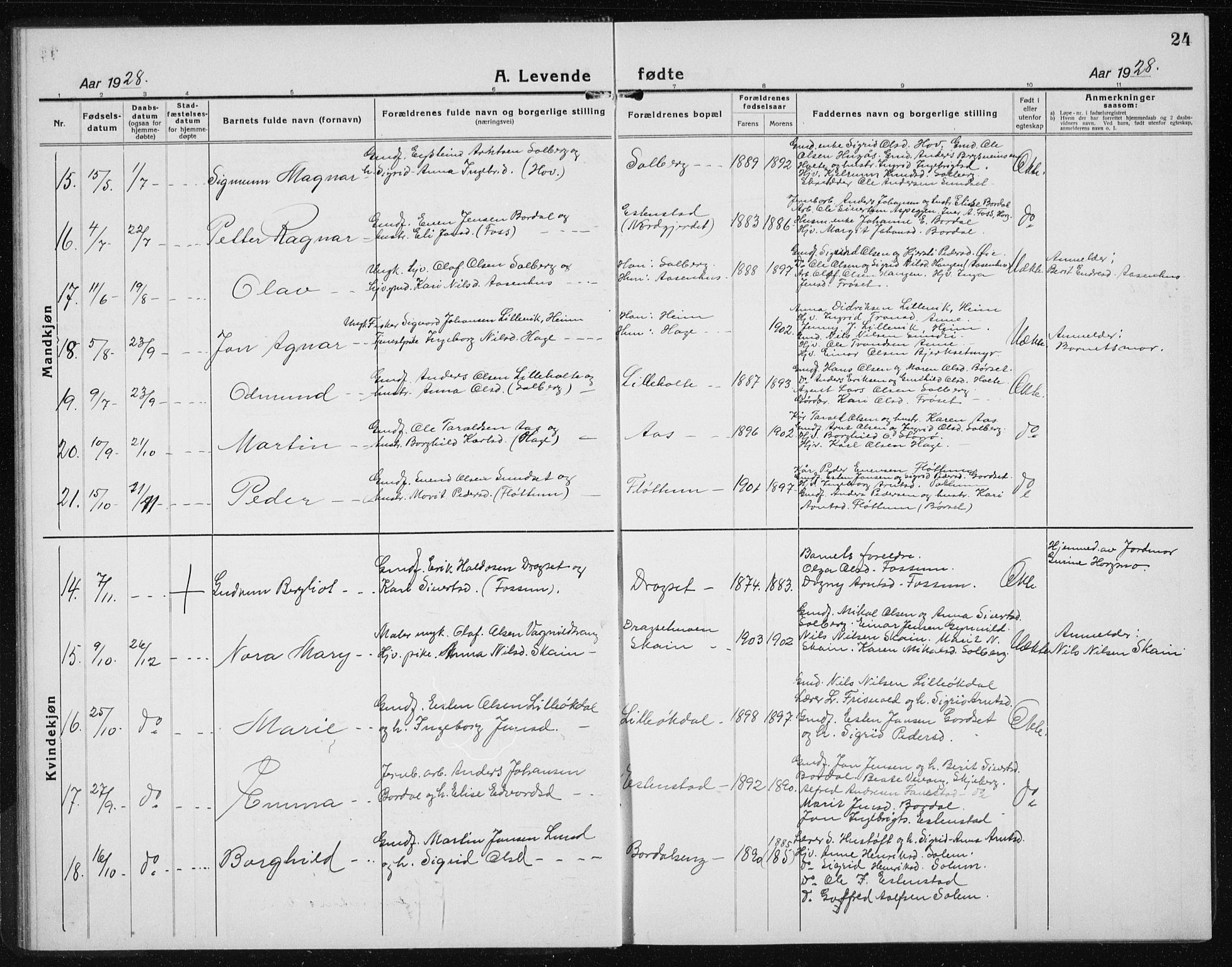 Ministerialprotokoller, klokkerbøker og fødselsregistre - Sør-Trøndelag, SAT/A-1456/689/L1045: Parish register (copy) no. 689C04, 1923-1940, p. 24