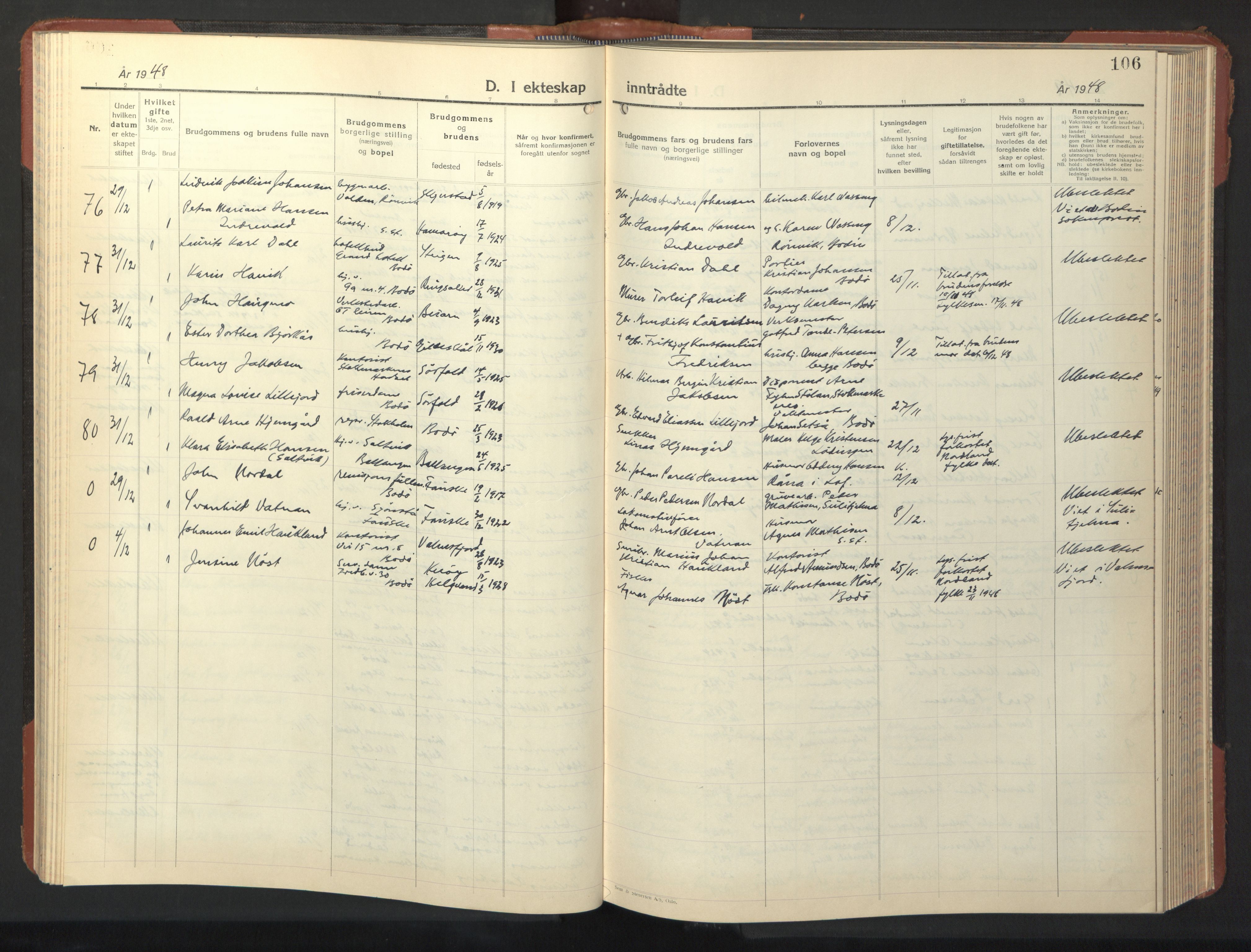 Ministerialprotokoller, klokkerbøker og fødselsregistre - Nordland, AV/SAT-A-1459/801/L0038: Parish register (copy) no. 801C13, 1935-1951, p. 106
