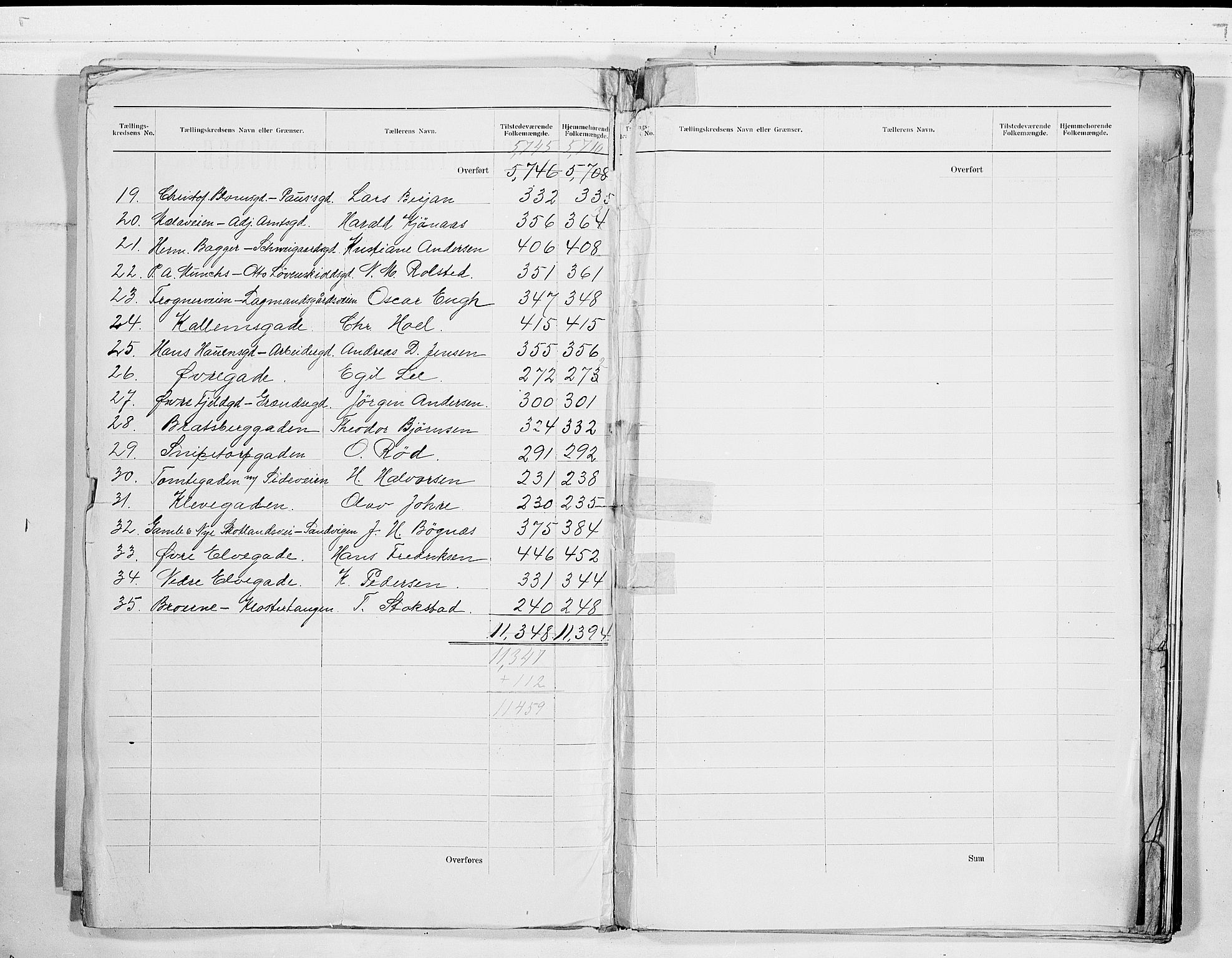 SAKO, 1900 census for Skien, 1900, p. 3