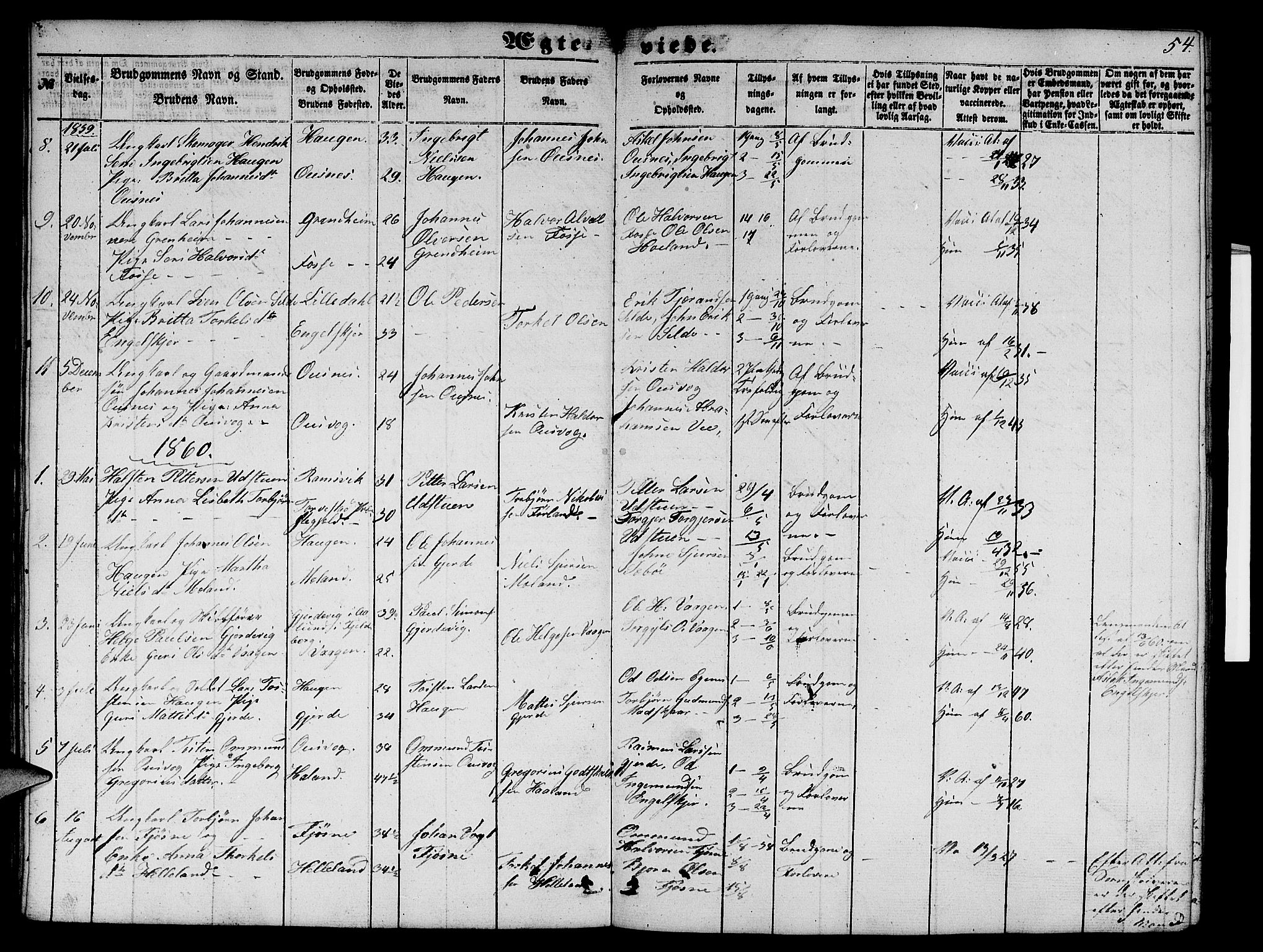 Etne sokneprestembete, SAB/A-75001/H/Hab: Parish register (copy) no. B 2, 1851-1866, p. 54