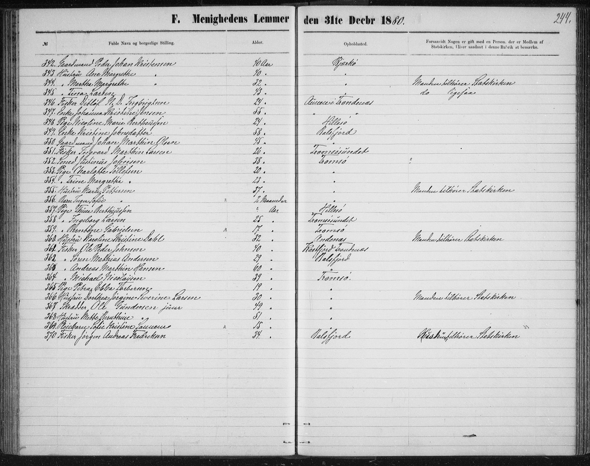 Uten arkivreferanse, SATØ/-: Dissenter register no. DP 3, 1871-1893, p. 244