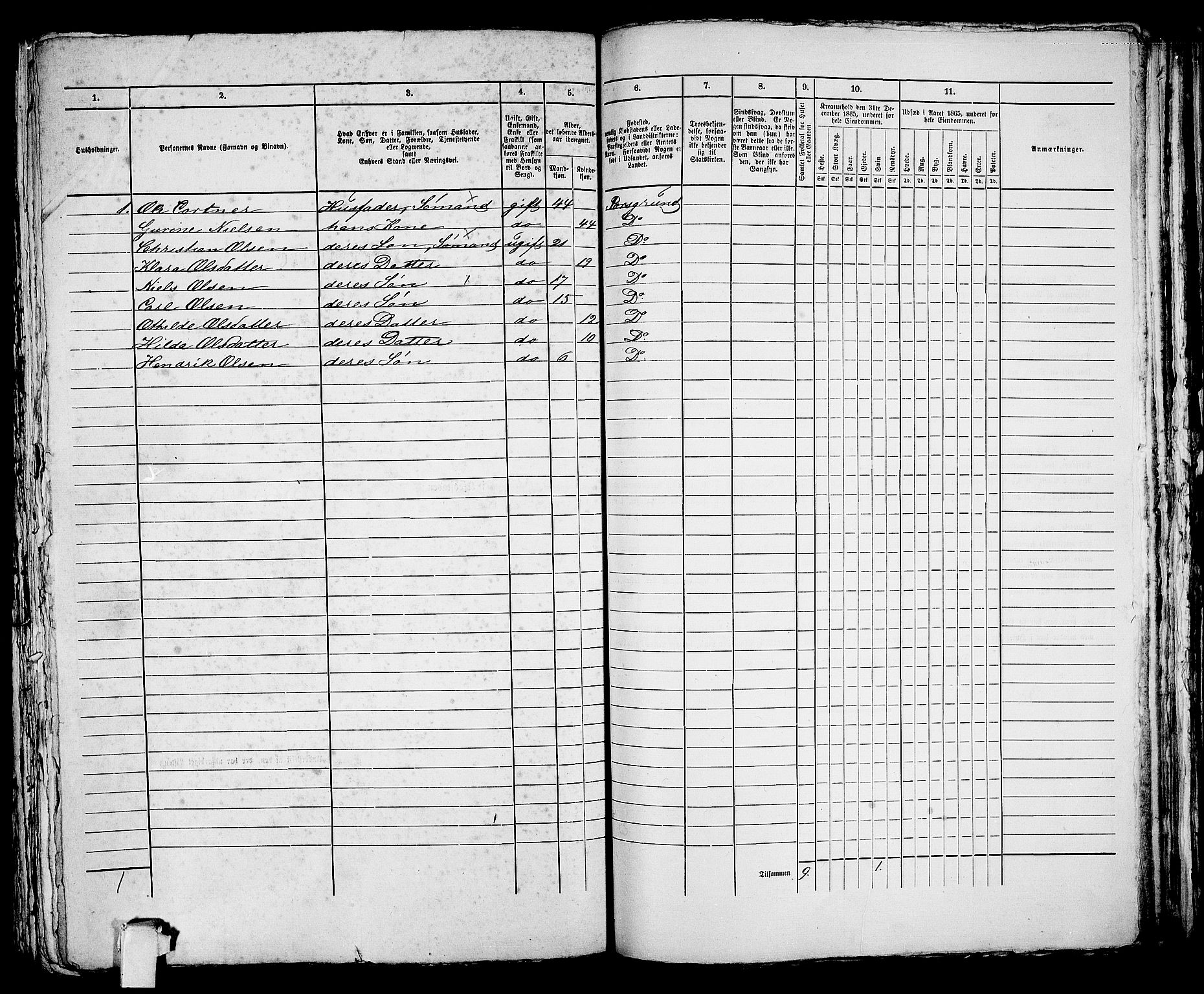 RA, 1865 census for Porsgrunn, 1865, p. 363