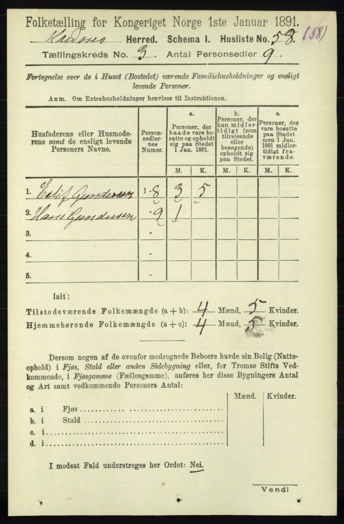 RA, 1891 census for 0936 Hornnes, 1891, p. 534