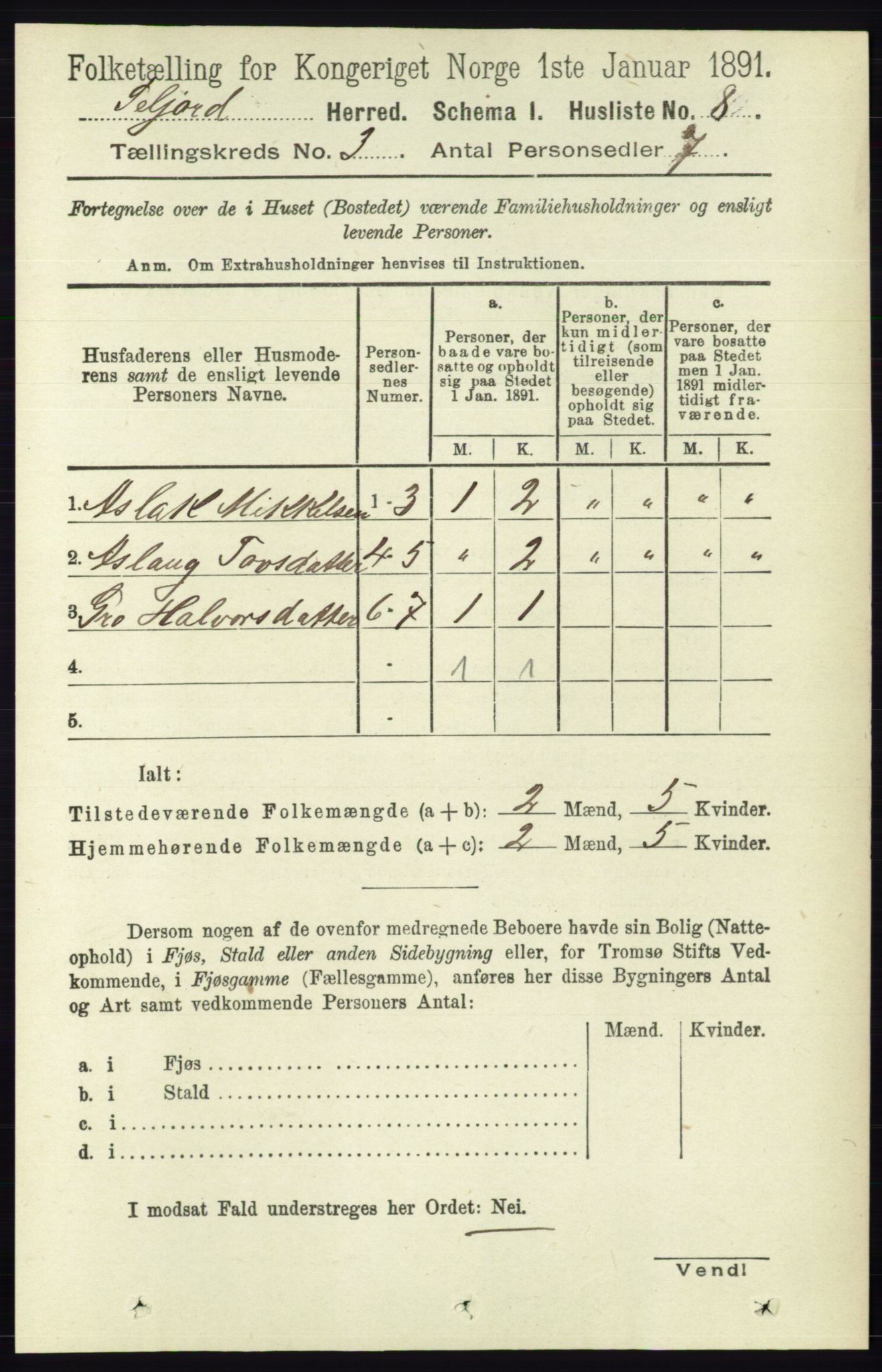 RA, 1891 census for 0828 Seljord, 1891, p. 942