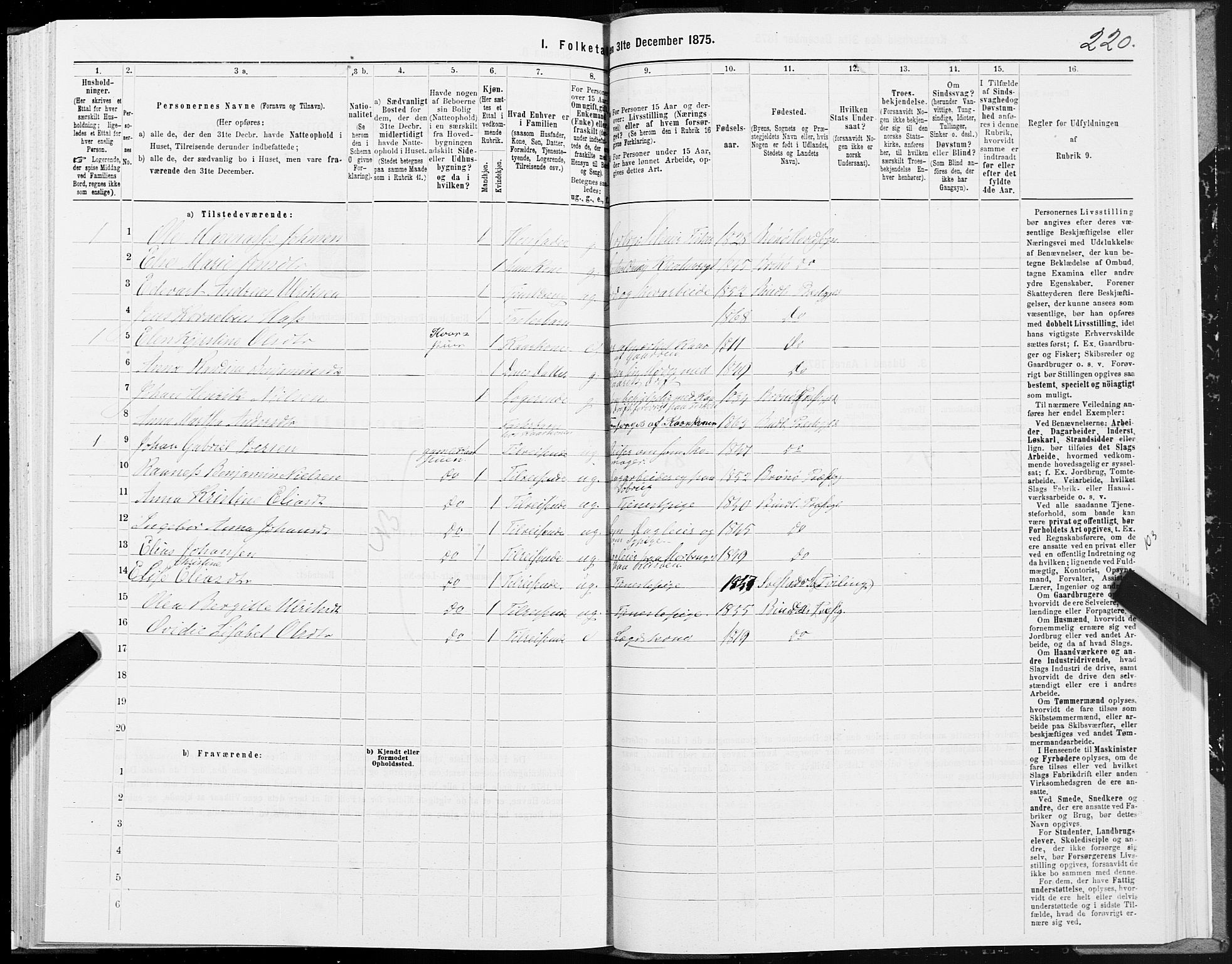 SAT, 1875 census for 1811P Bindal, 1875, p. 1220