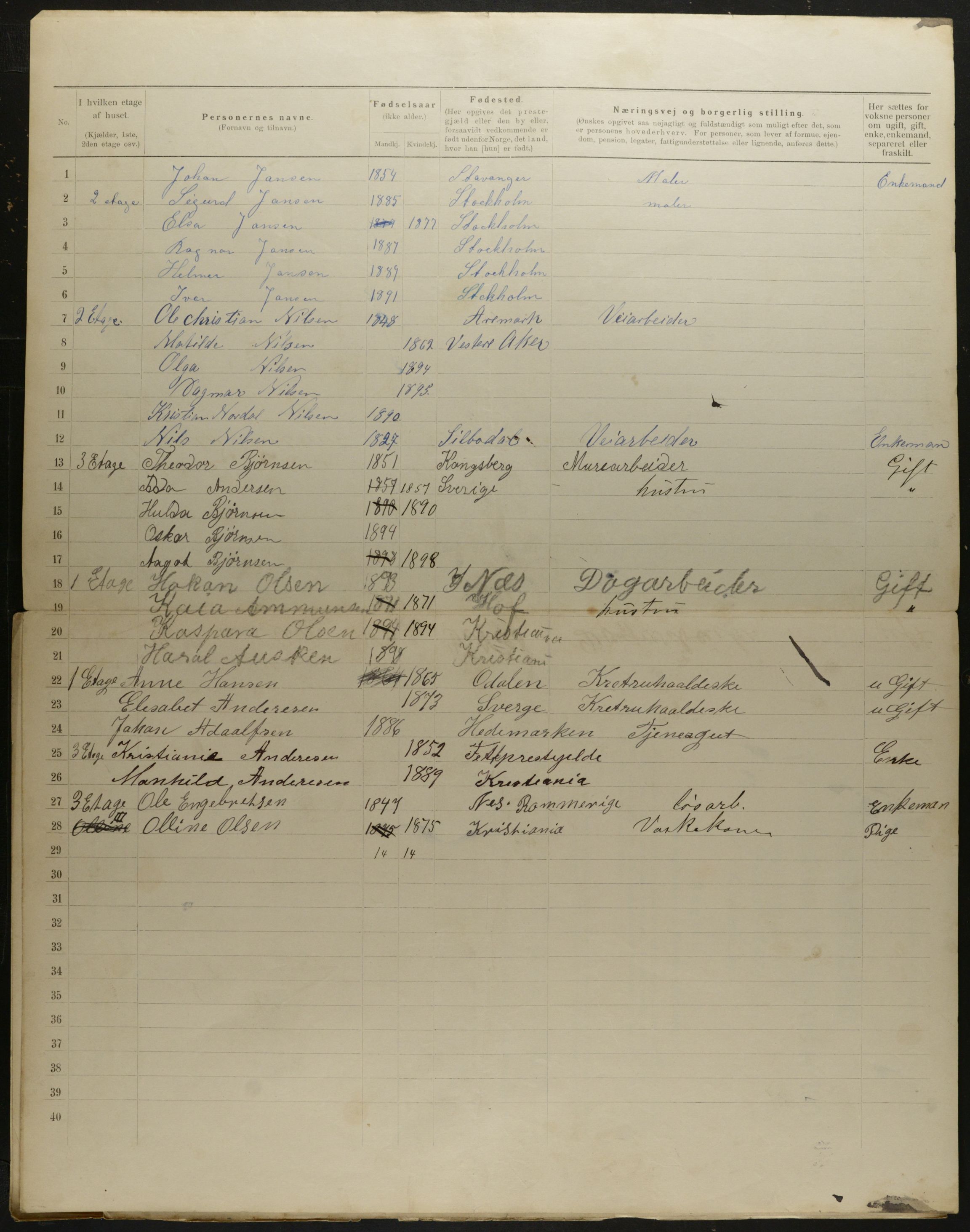 OBA, Municipal Census 1901 for Kristiania, 1901, p. 5397