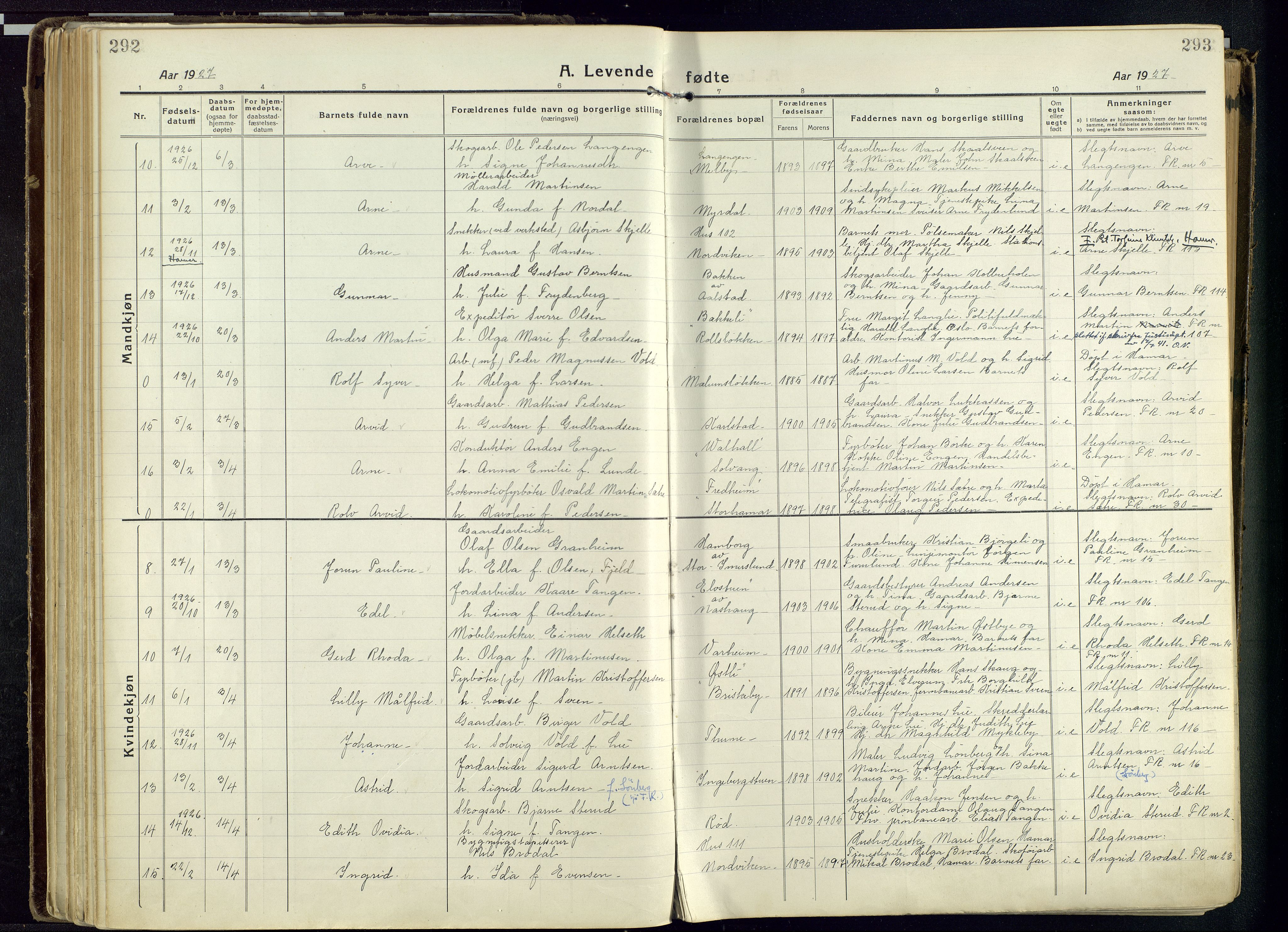 Vang prestekontor, Hedmark, SAH/PREST-008/H/Ha/Haa/L0022: Parish register (official) no. 22, 1918-1944, p. 292-293