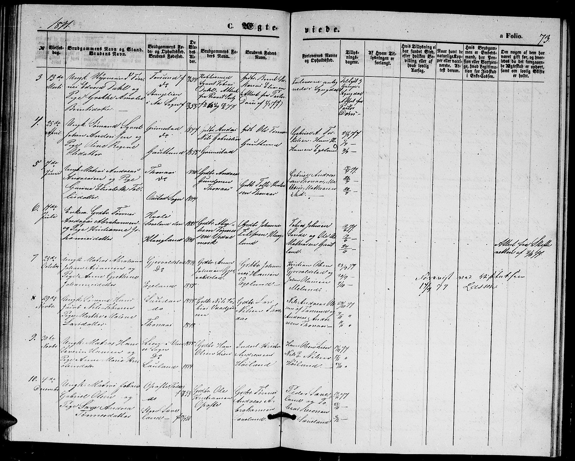 Herad sokneprestkontor, SAK/1111-0018/F/Fb/Fba/L0003: Parish register (copy) no. B 3, 1863-1883, p. 73