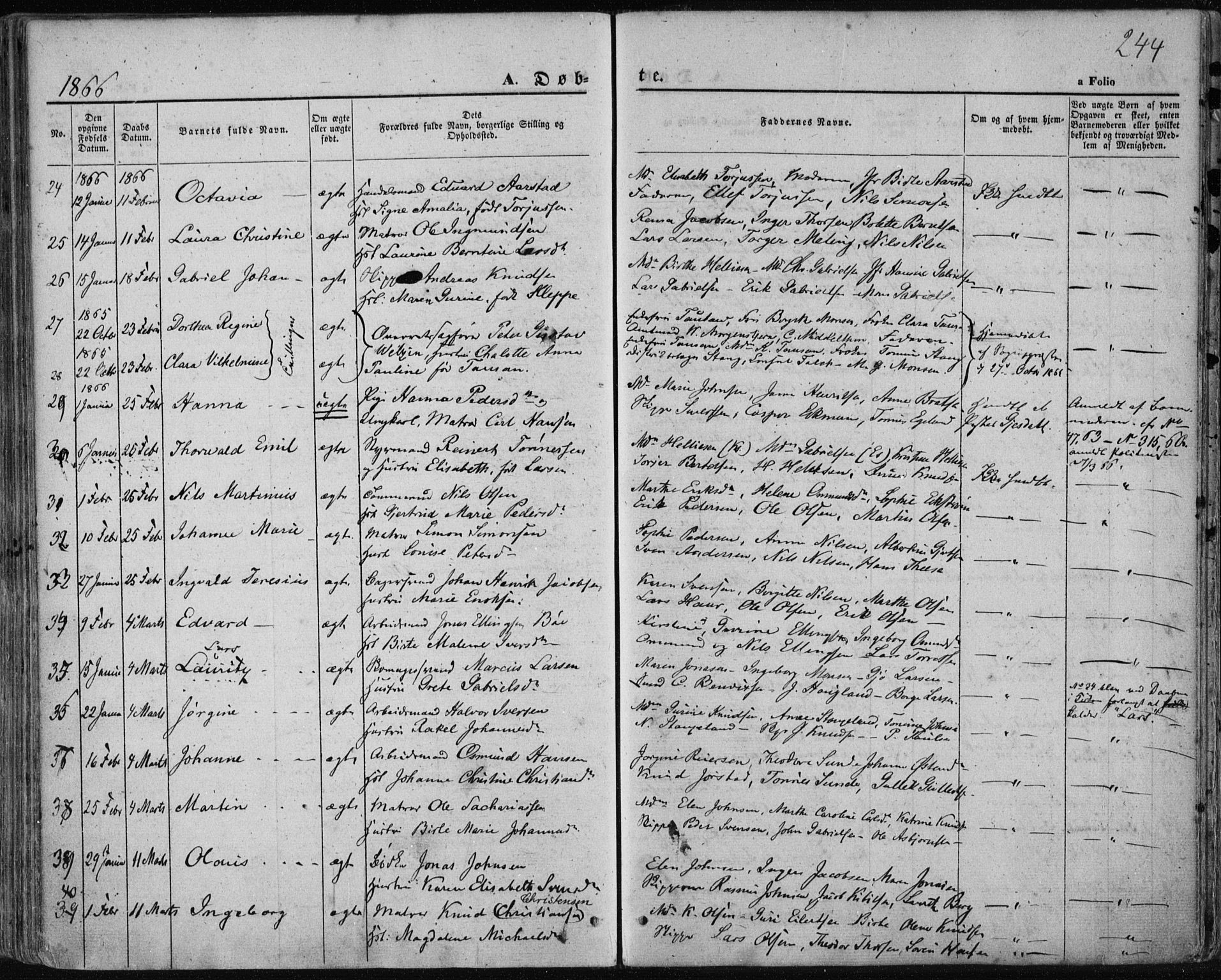 Domkirken sokneprestkontor, SAST/A-101812/001/30/30BA/L0017: Parish register (official) no. A 16, 1855-1867, p. 244