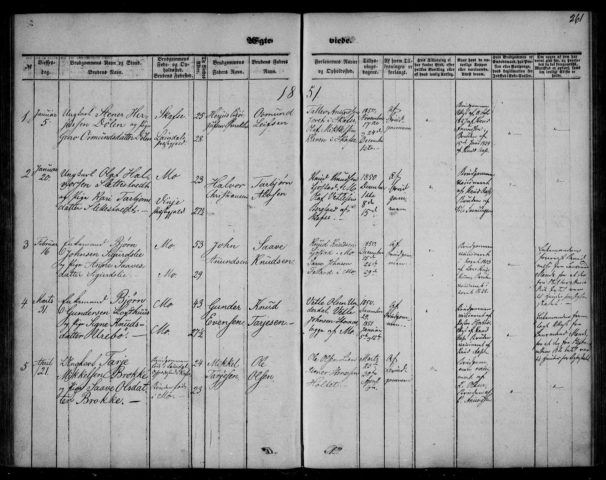 Mo kirkebøker, SAKO/A-286/F/Fa/L0005: Parish register (official) no. I 5, 1844-1864, p. 261