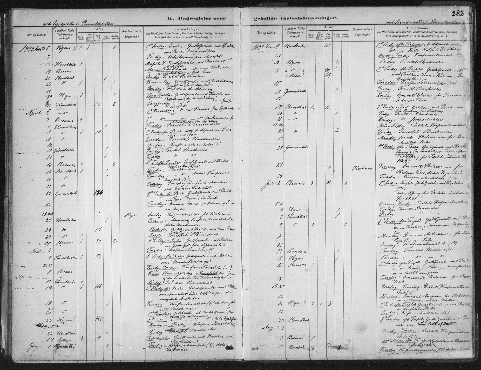 Gloppen sokneprestembete, AV/SAB-A-80101/H/Haa/Haab/L0001: Parish register (official) no. B  1, 1885-1905, p. 282