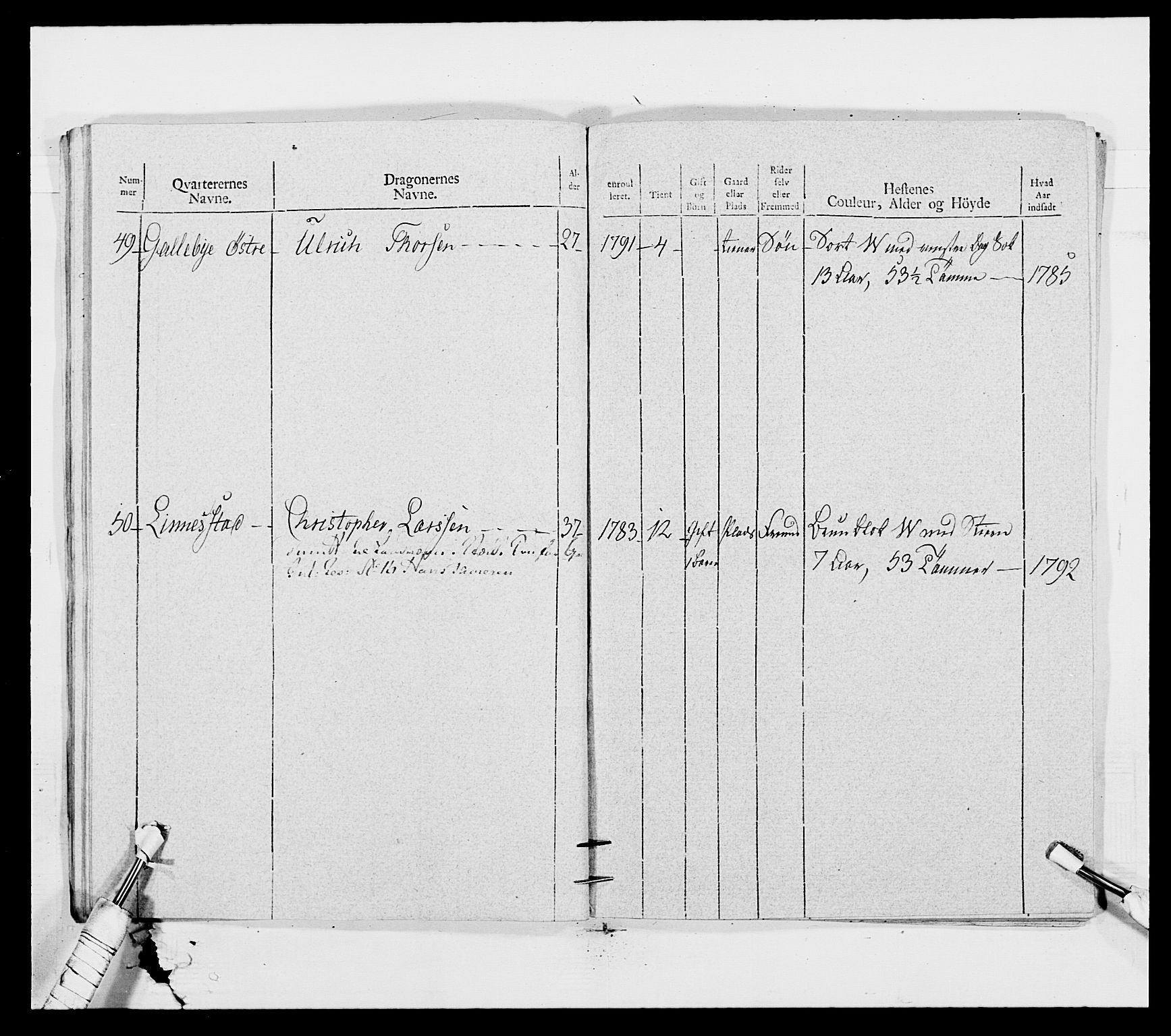 Generalitets- og kommissariatskollegiet, Det kongelige norske kommissariatskollegium, AV/RA-EA-5420/E/Eh/L0011: Smålenske dragonregiment, 1795-1807, p. 37