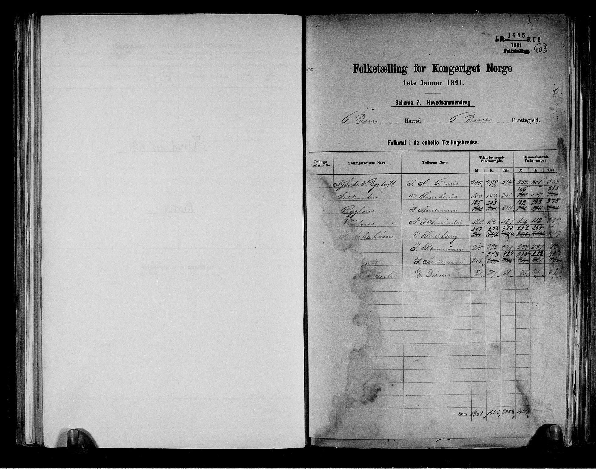 RA, 1891 census for 0717 Borre, 1891, p. 2