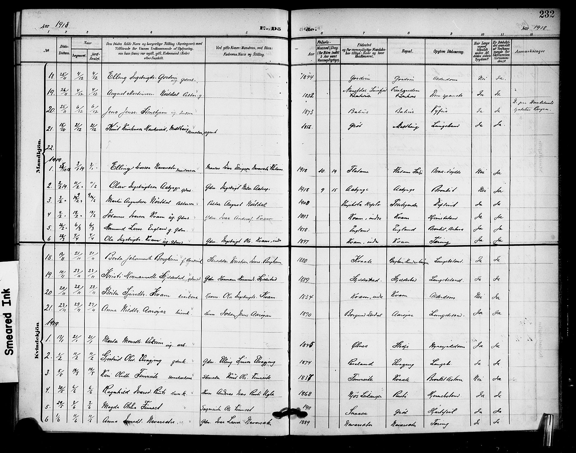 Sogndal sokneprestembete, AV/SAB-A-81301/H/Hab/Haba/L0002: Parish register (copy) no. A 2, 1908-1924, p. 232