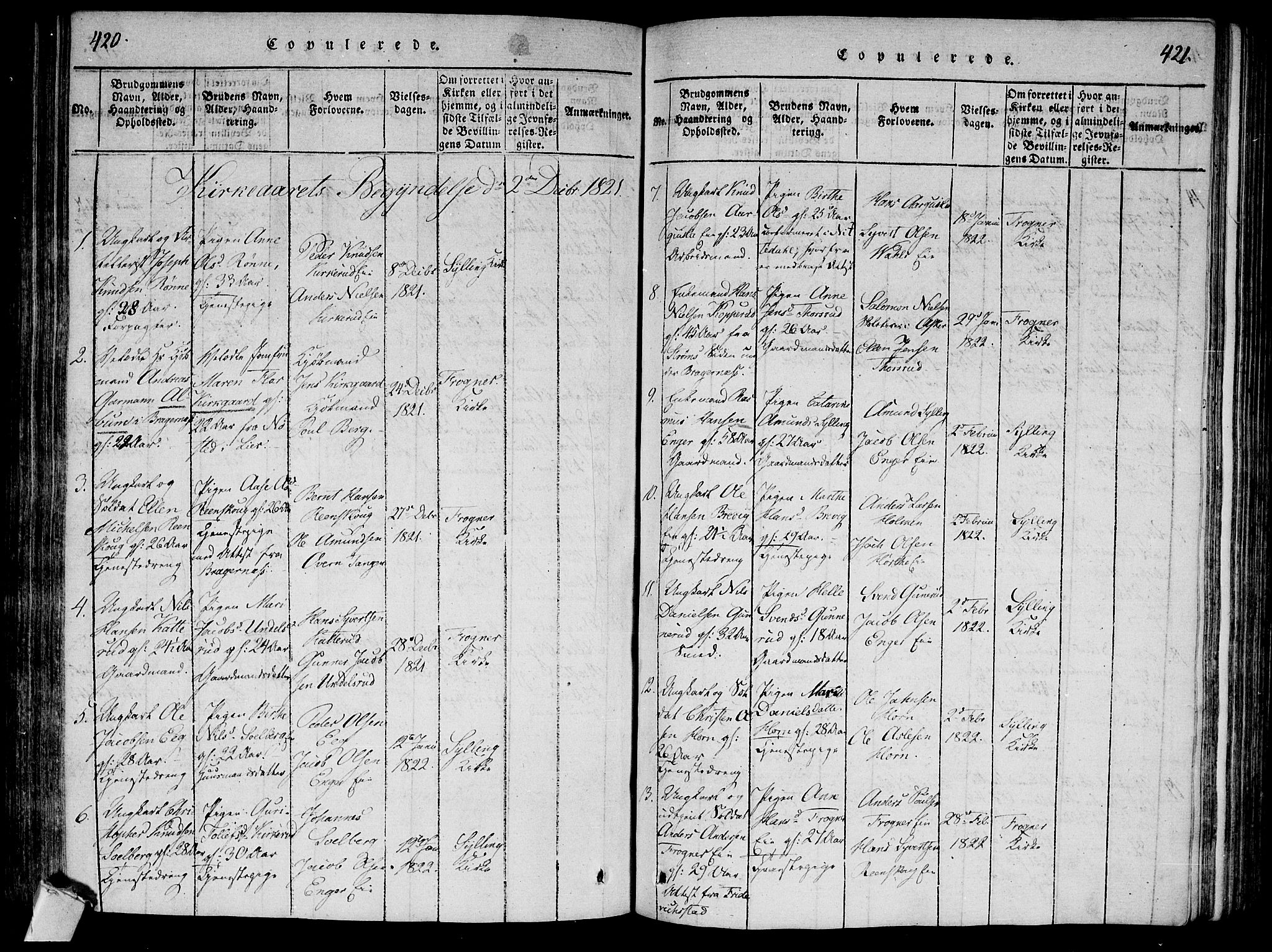 Lier kirkebøker, SAKO/A-230/F/Fa/L0008: Parish register (official) no. I 8, 1813-1825, p. 420-421
