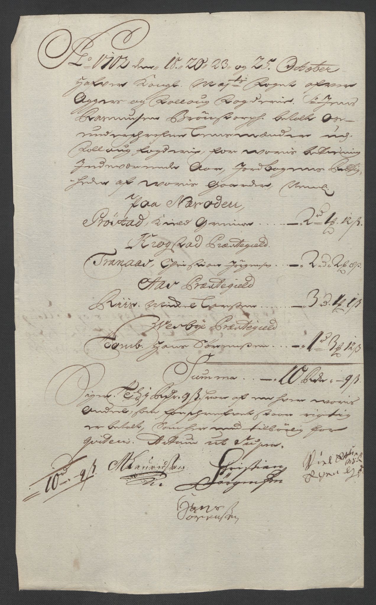 Rentekammeret inntil 1814, Reviderte regnskaper, Fogderegnskap, AV/RA-EA-4092/R10/L0444: Fogderegnskap Aker og Follo, 1701-1702, p. 286