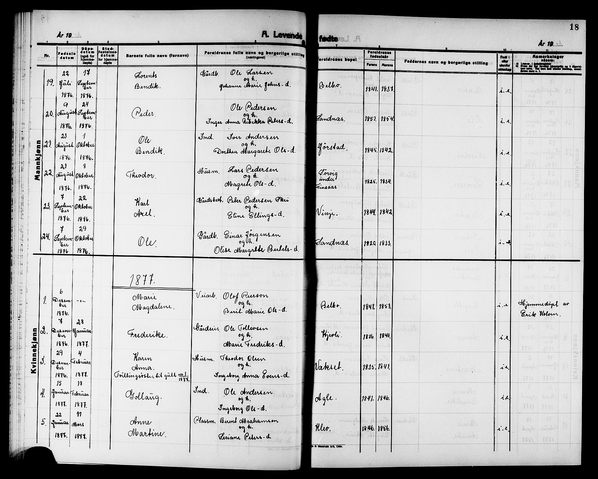 Ministerialprotokoller, klokkerbøker og fødselsregistre - Nord-Trøndelag, AV/SAT-A-1458/749/L0486: Parish register (official) no. 749D02, 1873-1887, p. 18