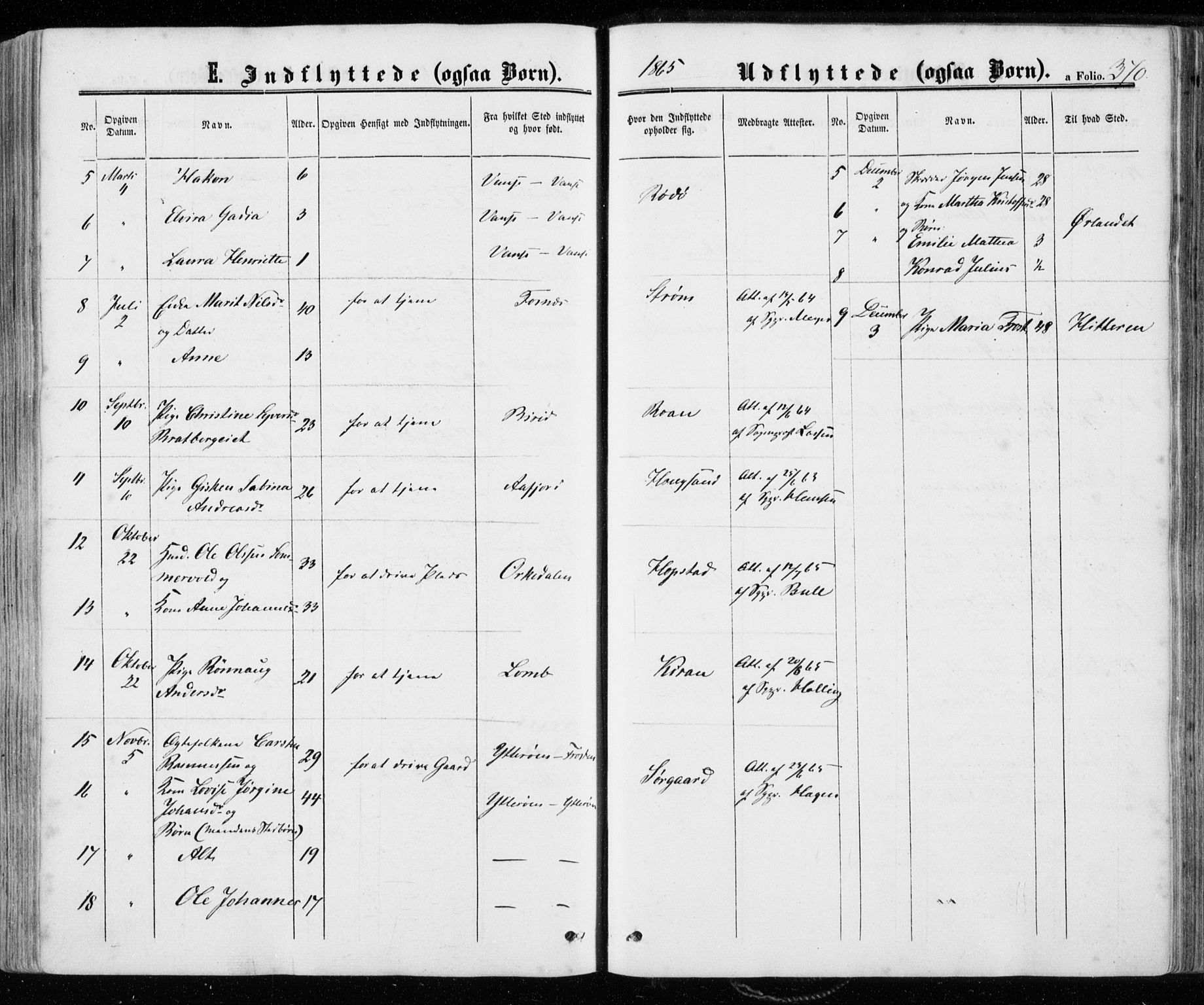 Ministerialprotokoller, klokkerbøker og fødselsregistre - Sør-Trøndelag, SAT/A-1456/657/L0705: Parish register (official) no. 657A06, 1858-1867, p. 370