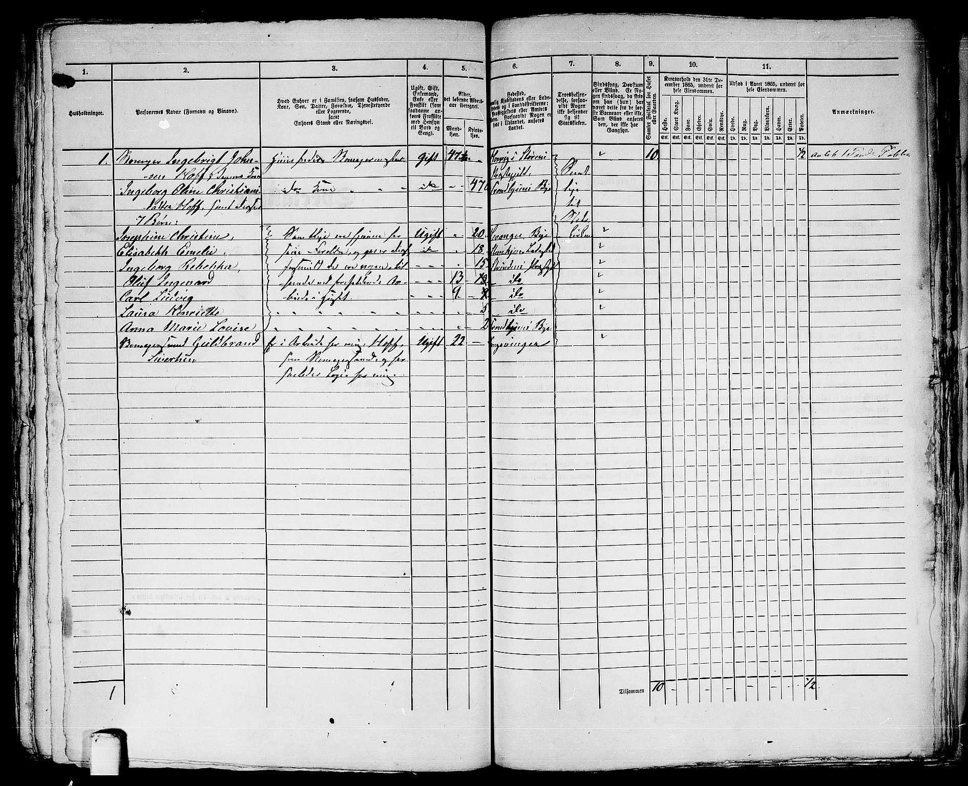 RA, 1865 census for Trondheim, 1865, p. 3127