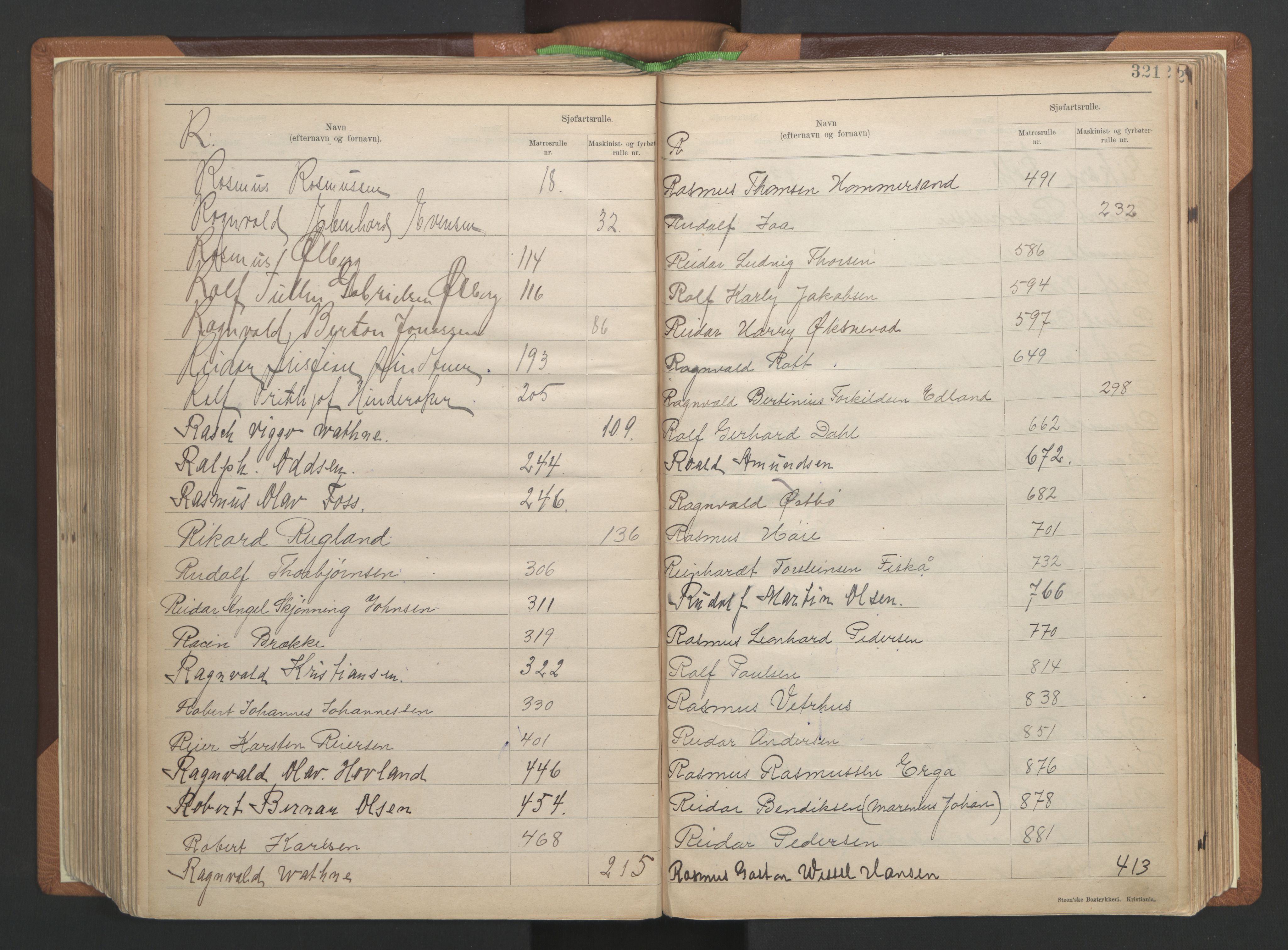 Stavanger sjømannskontor, AV/SAST-A-102006/F/Fb/Fba/L0004: Navneregister sjøfartsruller, fornavnsregister til hovedrulle 1921, 1921-1947, p. 103