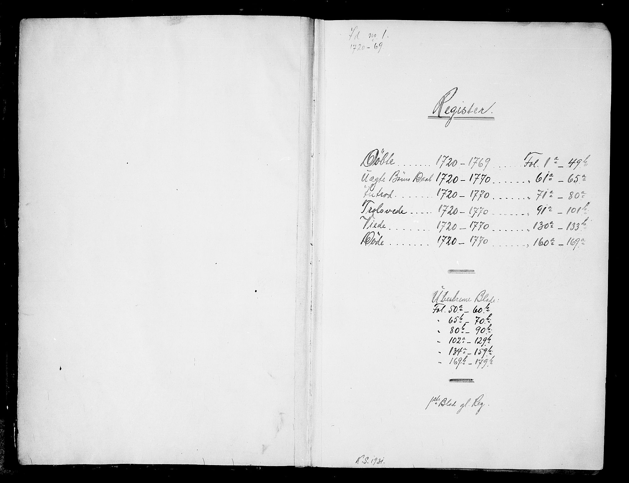 Idd prestekontor Kirkebøker, AV/SAO-A-10911/F/Fa/L0001: Parish register (official) no. I 1, 1720-1769