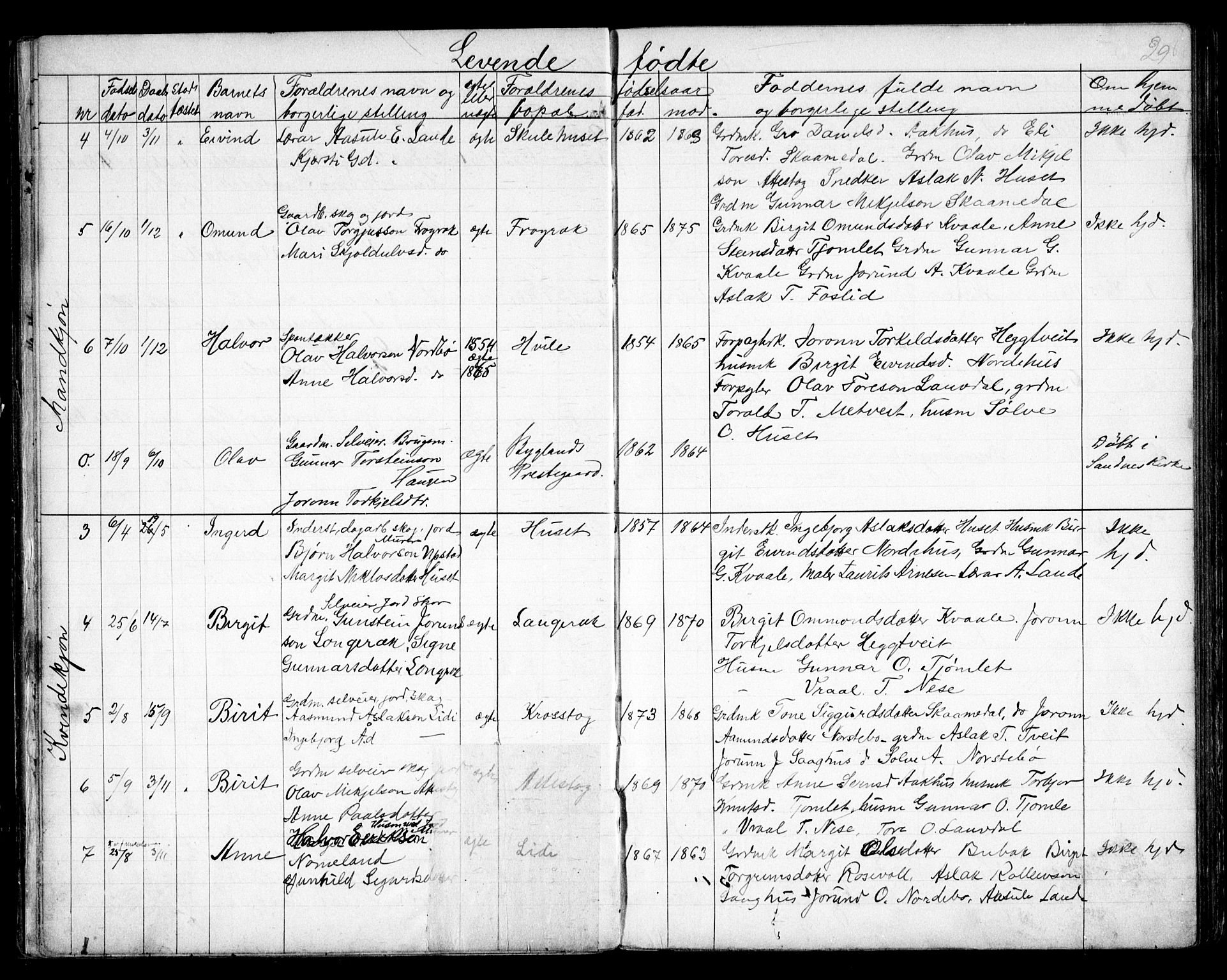 Bygland sokneprestkontor, SAK/1111-0006/F/Fb/Fbb/L0003: Parish register (copy) no. B 3, 1887-1901, p. 29