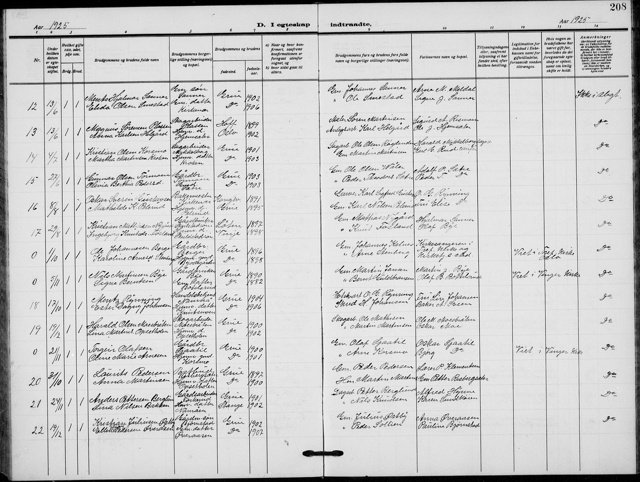 Grue prestekontor, SAH/PREST-036/H/Ha/Hab/L0008: Parish register (copy) no. 8, 1921-1934, p. 208