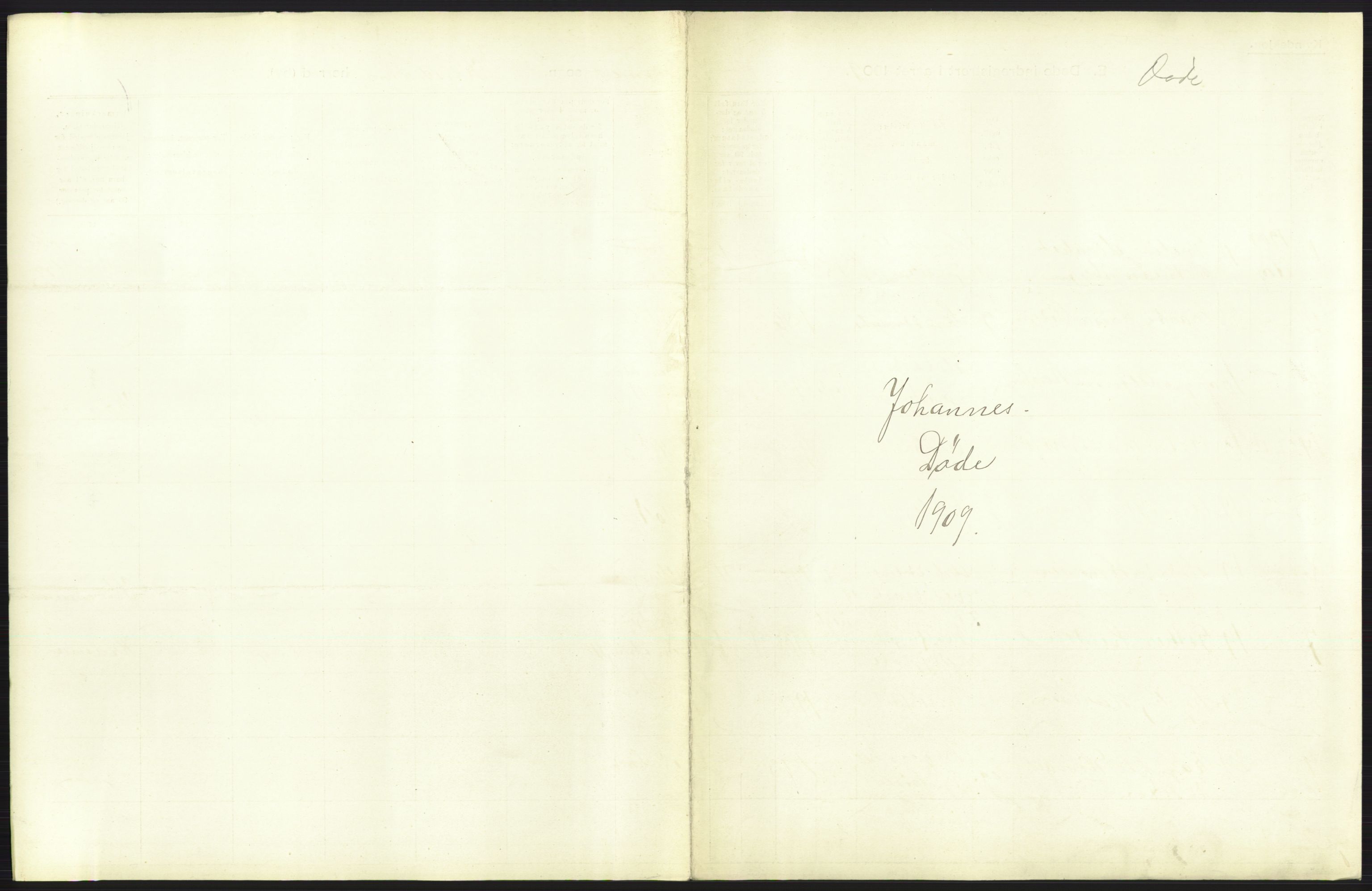 Statistisk sentralbyrå, Sosiodemografiske emner, Befolkning, AV/RA-S-2228/D/Df/Dfa/Dfag/L0010: Kristiania: Døde, dødfødte., 1909, p. 117