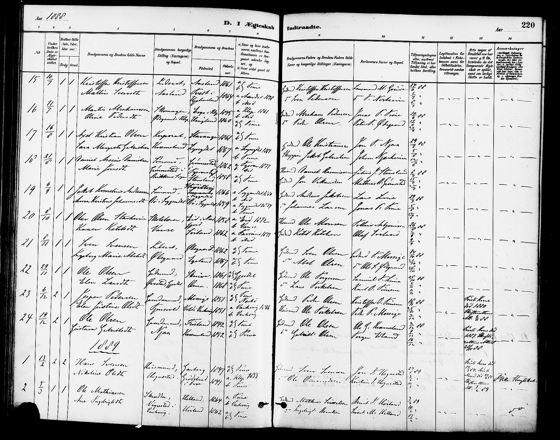 Lye sokneprestkontor, SAST/A-101794/001/30BA/L0009: Parish register (official) no. A 8, 1881-1892, p. 220