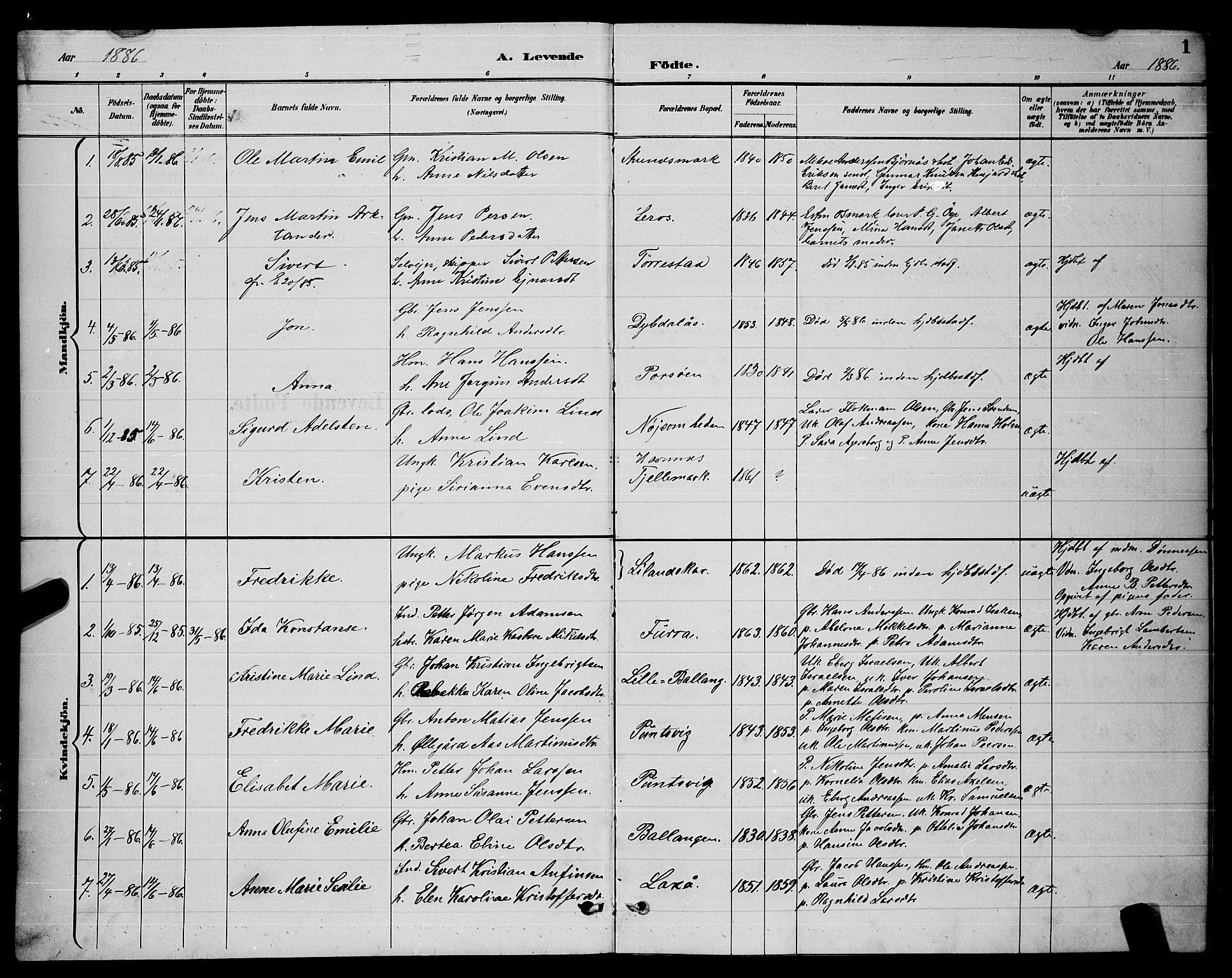 Ministerialprotokoller, klokkerbøker og fødselsregistre - Nordland, SAT/A-1459/863/L0914: Parish register (copy) no. 863C04, 1886-1897, p. 1