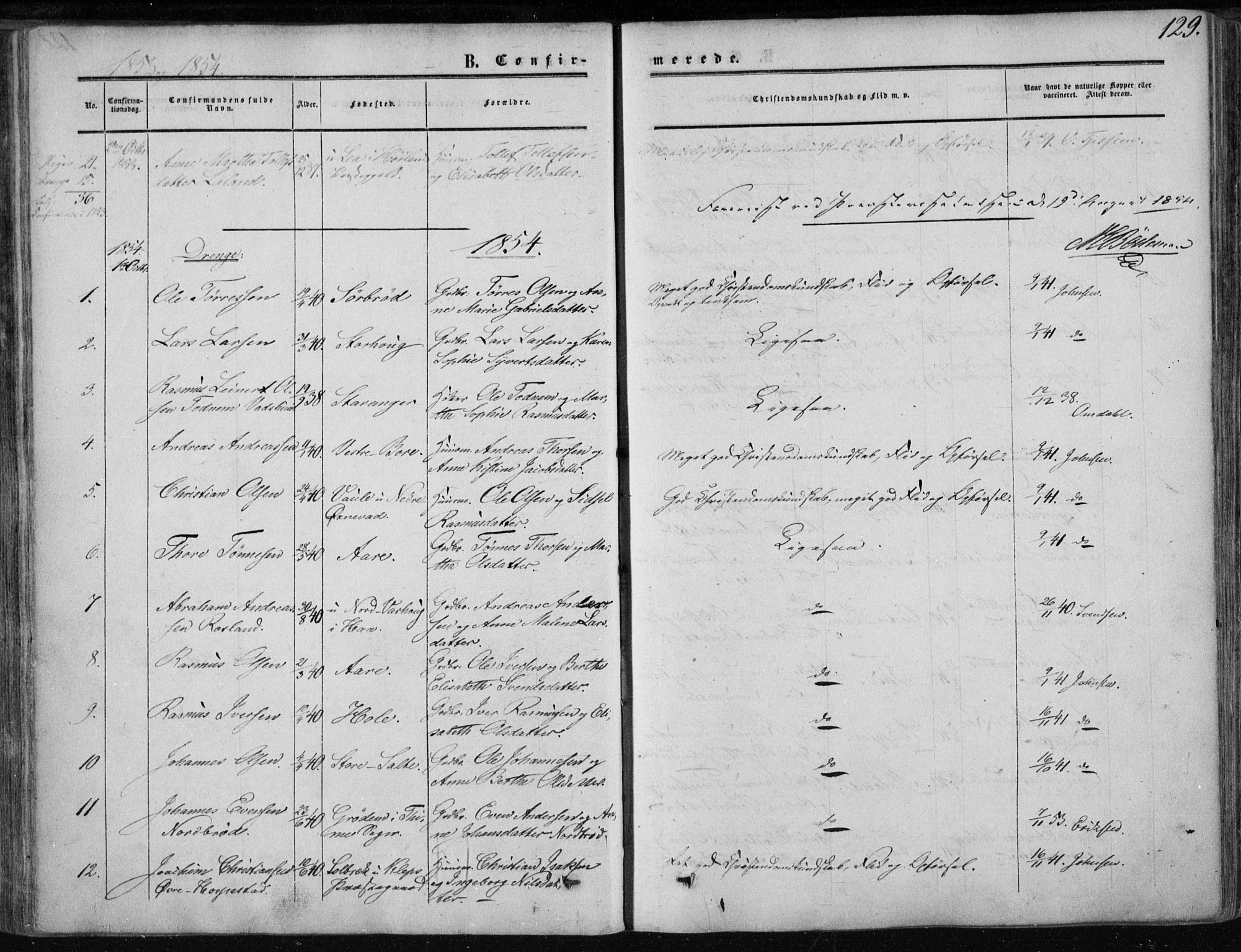 Klepp sokneprestkontor, SAST/A-101803/001/3/30BA/L0005: Parish register (official) no. A 5, 1853-1870, p. 129