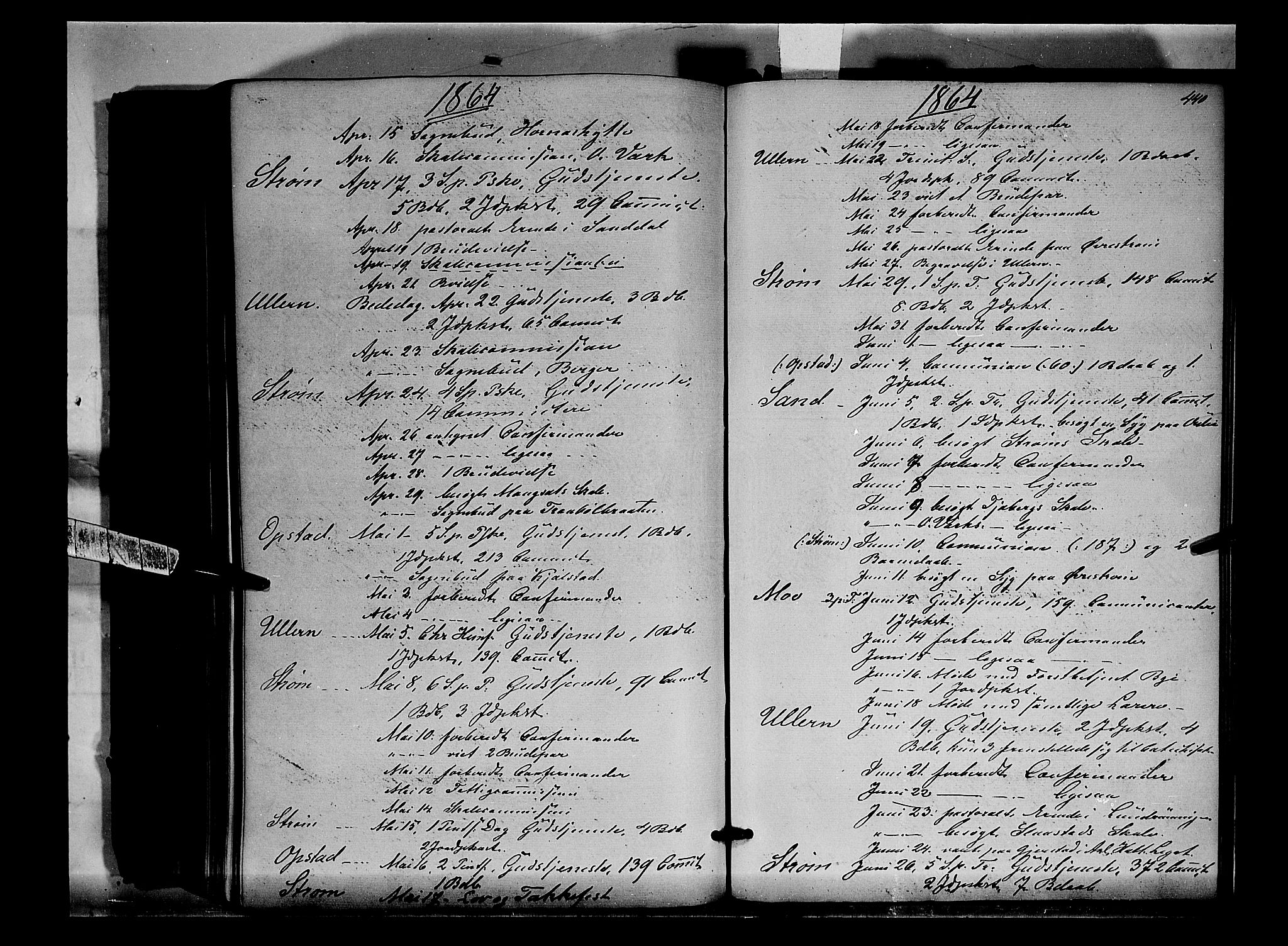 Sør-Odal prestekontor, AV/SAH-PREST-030/H/Ha/Haa/L0003: Parish register (official) no. 3, 1864-1870, p. 440