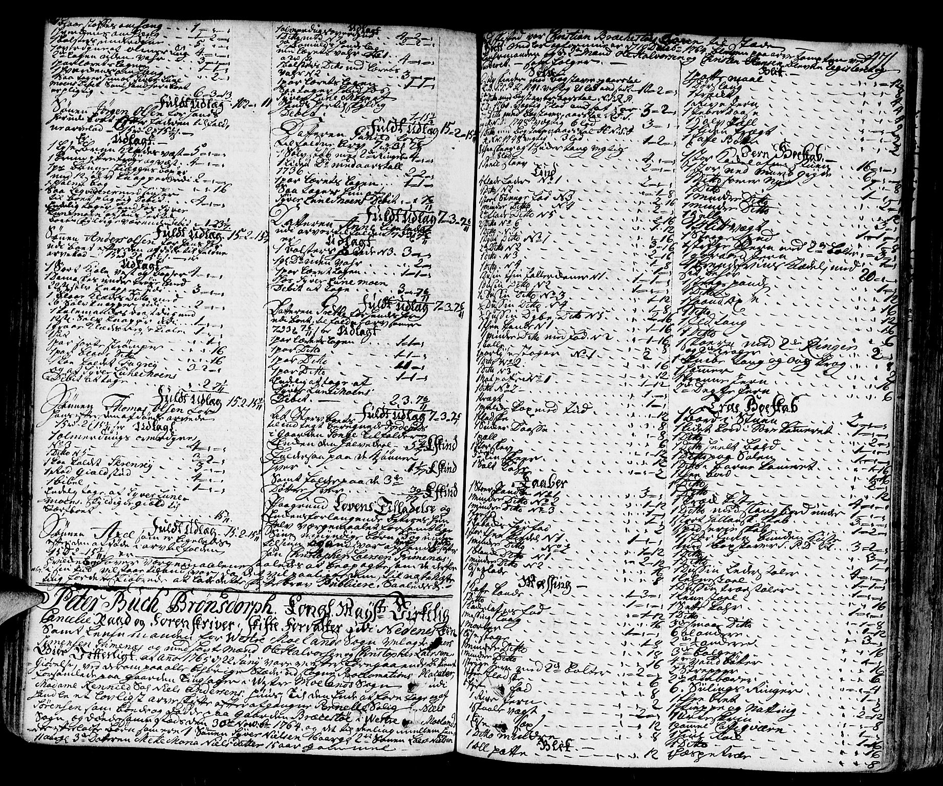 Nedenes sorenskriveri før 1824, SAK/1221-0007/H/Hc/L0030: Skifteprotokoll med register nr 21a, 1763-1767, p. 470b-471a